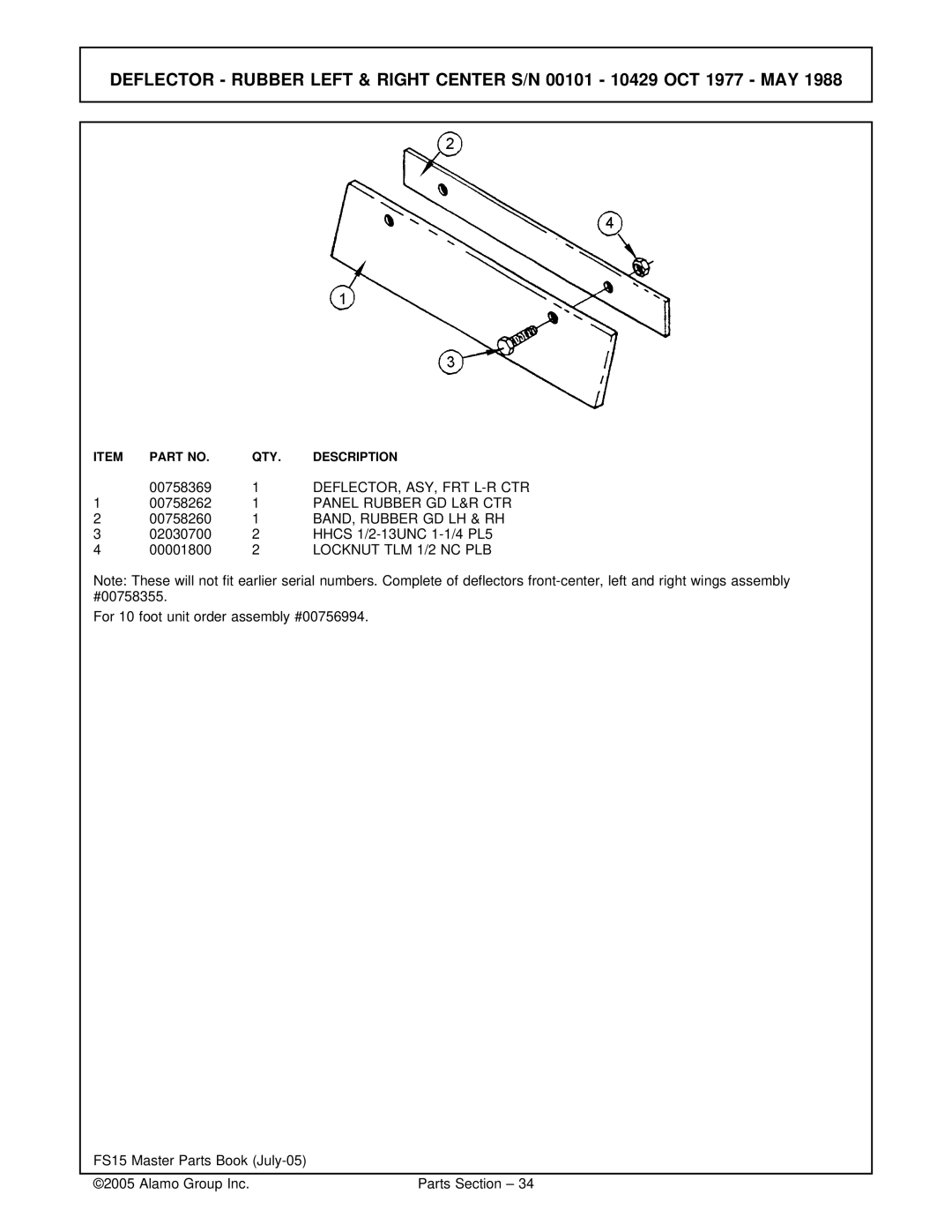 Servis-Rhino FS15 manual Deflector, Asy, Frt L-R Ctr, Panel Rubber GD L&R CTR, BAND, Rubber GD LH & RH 