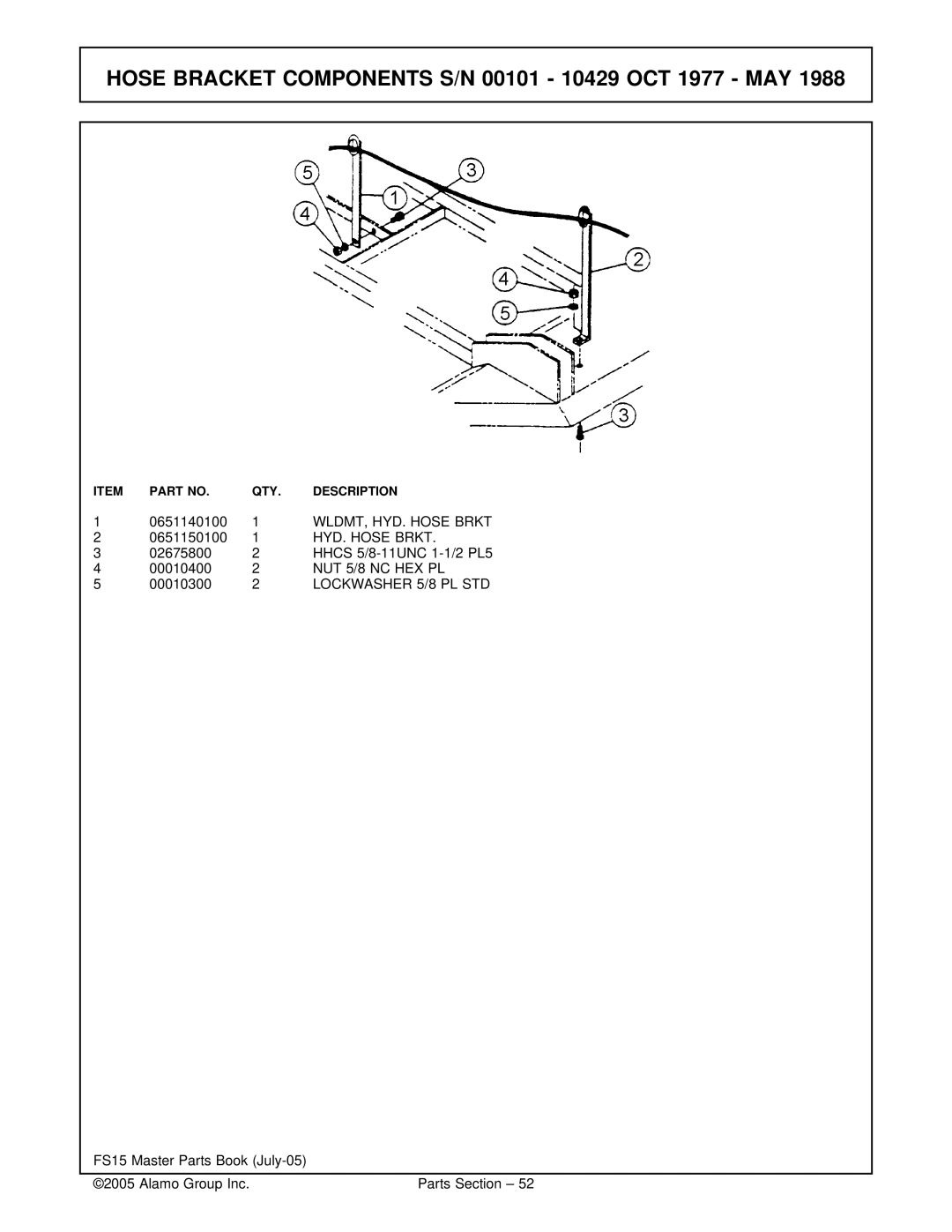 Servis-Rhino FS15 manual WLDMT, HYD. Hose Brkt, NUT 5/8 NC HEX PL, Lockwasher 5/8 PL STD 