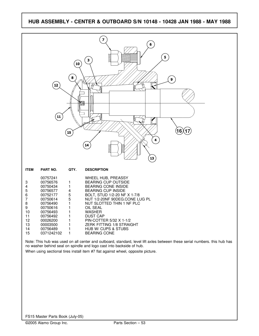 Servis-Rhino FS15 manual Wheel HUB, Preassy, Bearing CUP Outside, Bearing Cone Inside, Bearing CUP Inside, Dust CAP 