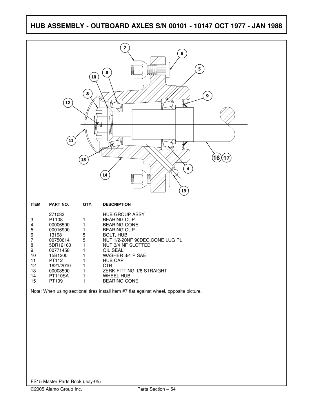 Servis-Rhino FS15 manual HUB Group Assy, Bolt, Hub, NUT 3/4 NF Slotted, Washer 3/4 P SAE, Hub Cap, Ctr, PT110SA Wheel HUB 