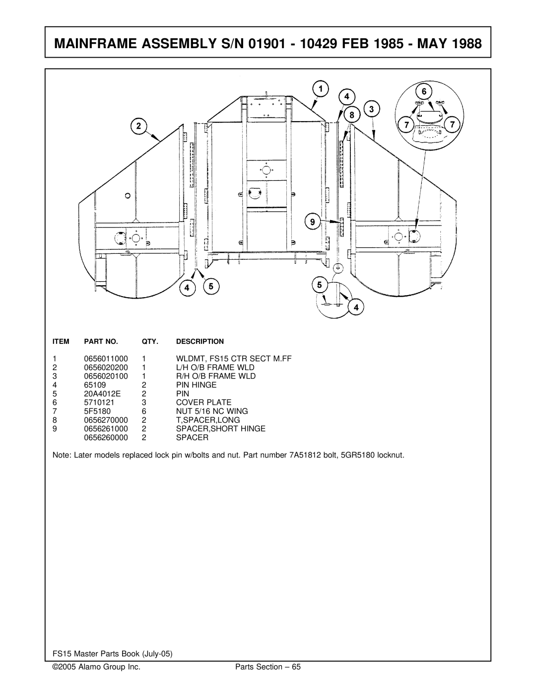 Servis-Rhino FS15 manual Mainframe Assembly S/N 01901 10429 FEB 1985 MAY 