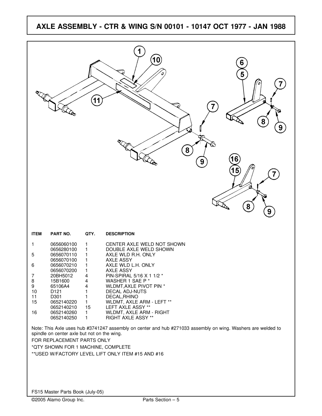 Servis-Rhino FS15 Center Axle Weld not Shown, Double Axle Weld Shown, Axle WLD R.H. only, Axle Assy, Axle WLD L.H. only 