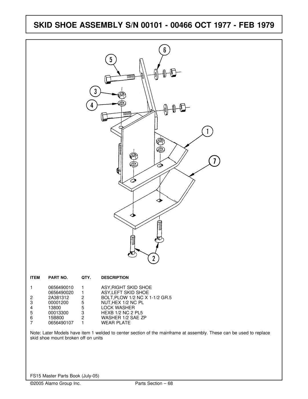 Servis-Rhino FS15 manual ASY,RIGHT Skid Shoe, ASY,LEFT Skid Shoe, Wear Plate 