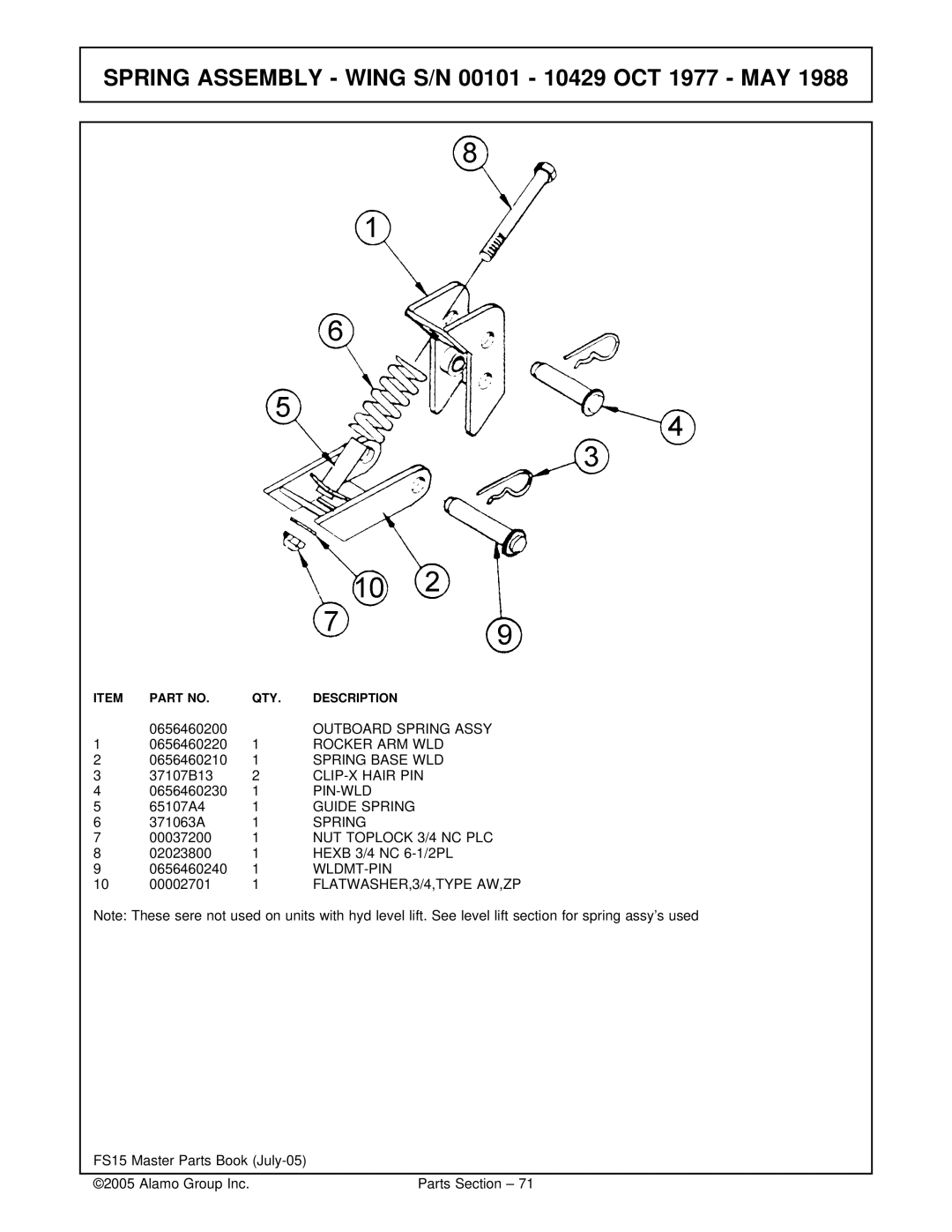 Servis-Rhino FS15 manual Outboard Spring Assy, Rocker ARM WLD, Spring Base WLD, Pin-Wld, NUT Toplock 3/4 NC PLC 