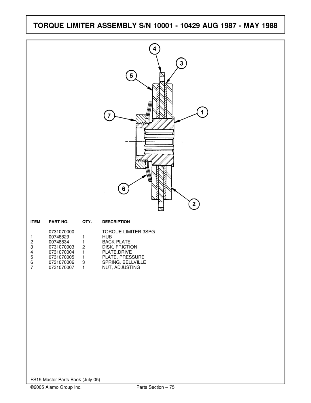 Servis-Rhino FS15 TORQUE-LIMITER 3SPG, DISK, Friction, Plate,Drive, PLATE, Pressure, SPRING, Bellville, NUT, Adjusting 