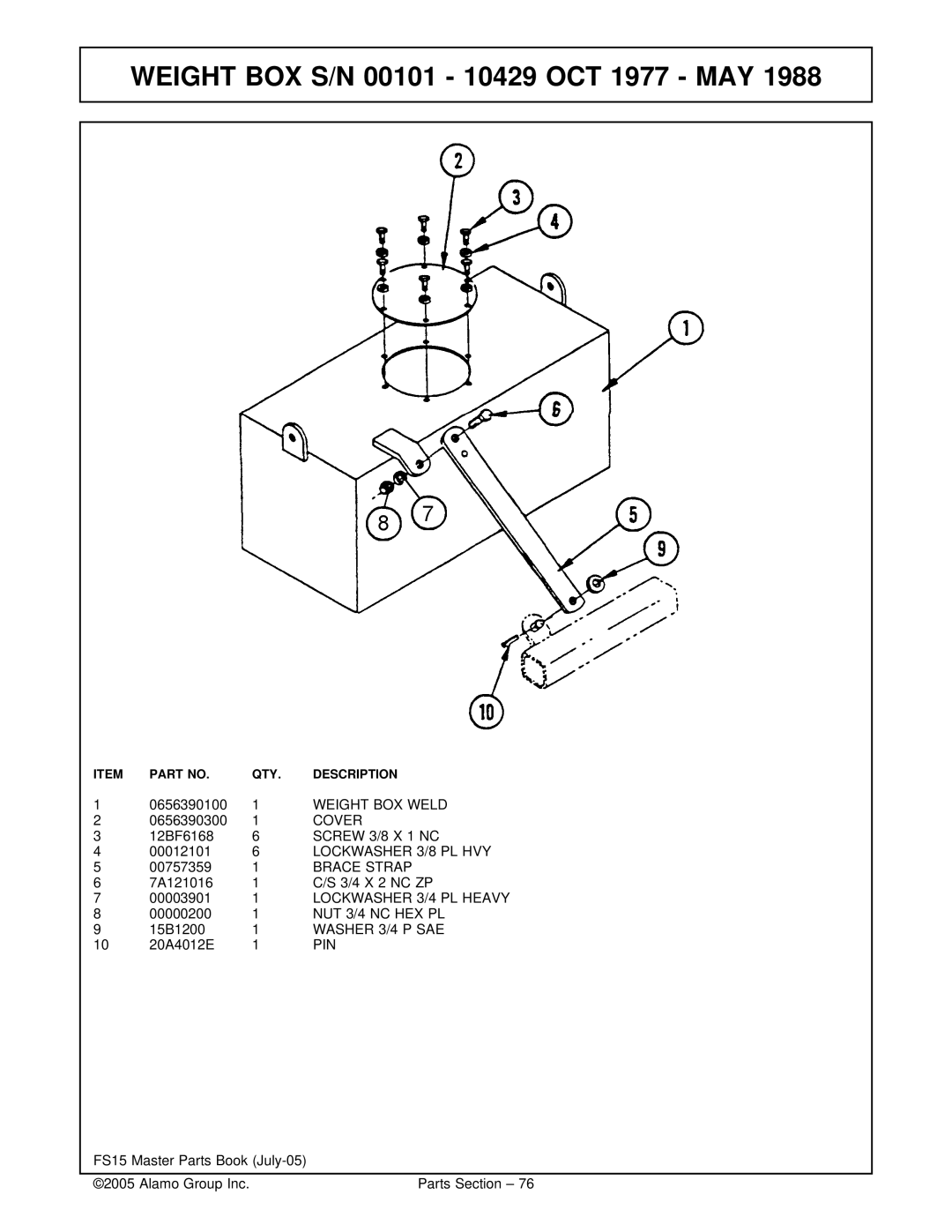 Servis-Rhino FS15 manual Weight BOX Weld, Lockwasher 3/8 PL HVY, Brace Strap, Lockwasher 3/4 PL Heavy, NUT 3/4 NC HEX PL 