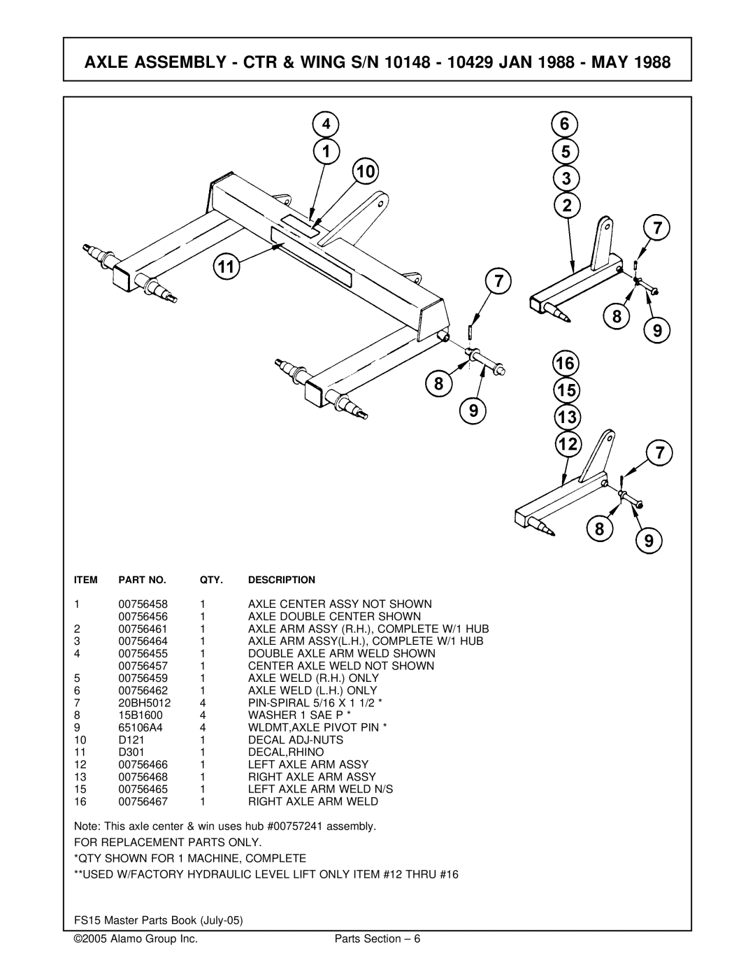 Servis-Rhino FS15 manual Axle Center Assy not Shown, Axle Double Center Shown, Axle ARM Assy R.H., Complete W/1 HUB 