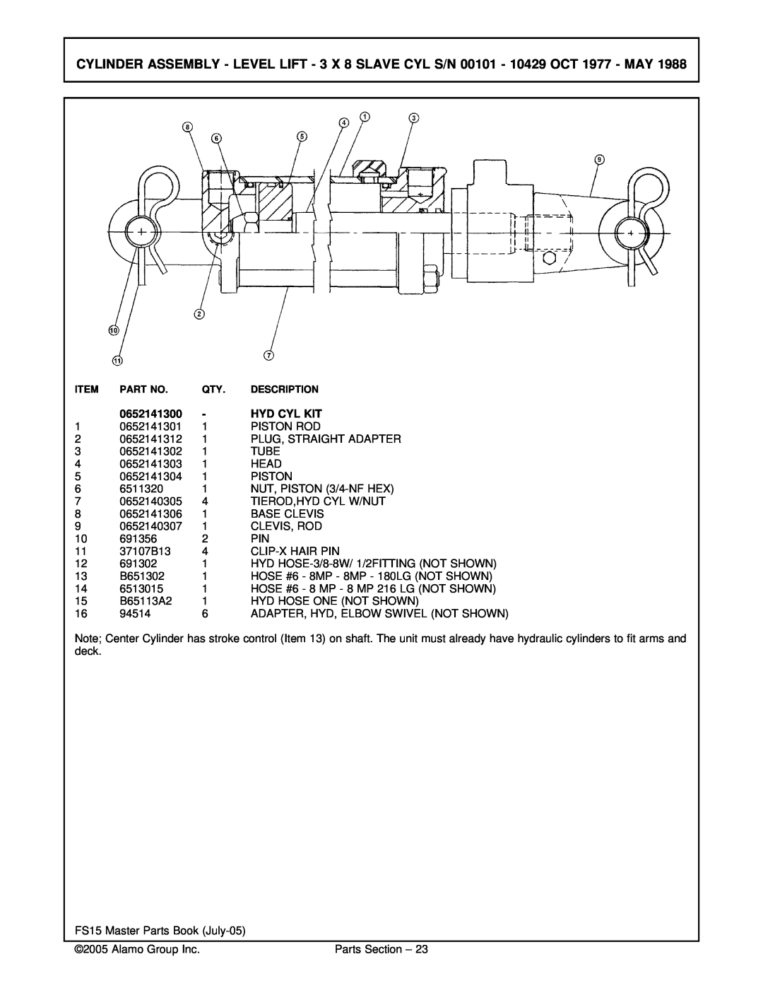Servis-Rhino FS15 manual 0652141300, Hyd Cyl Kit 