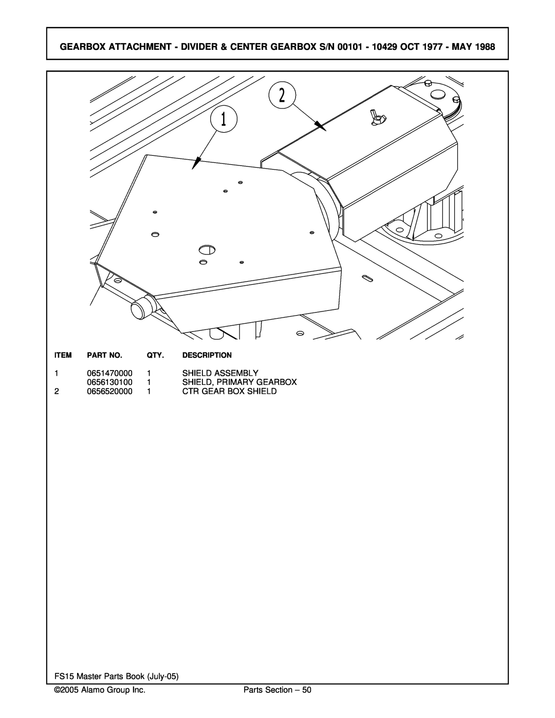 Servis-Rhino FS15 manual 0651470000 