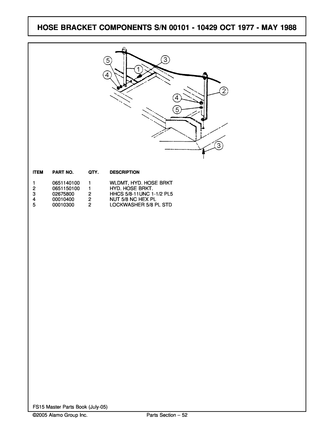 Servis-Rhino FS15 manual 0651140100 