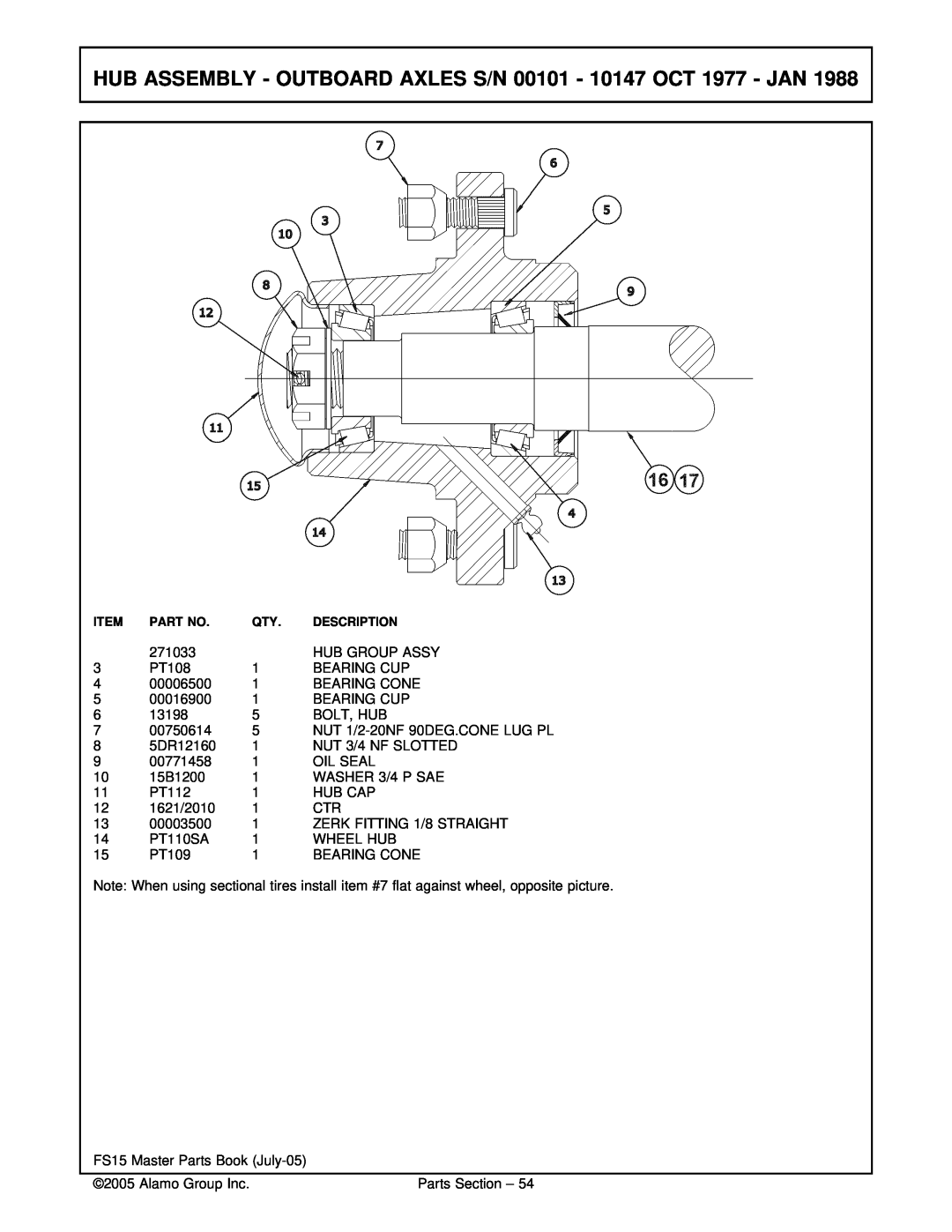 Servis-Rhino FS15 manual 271033 