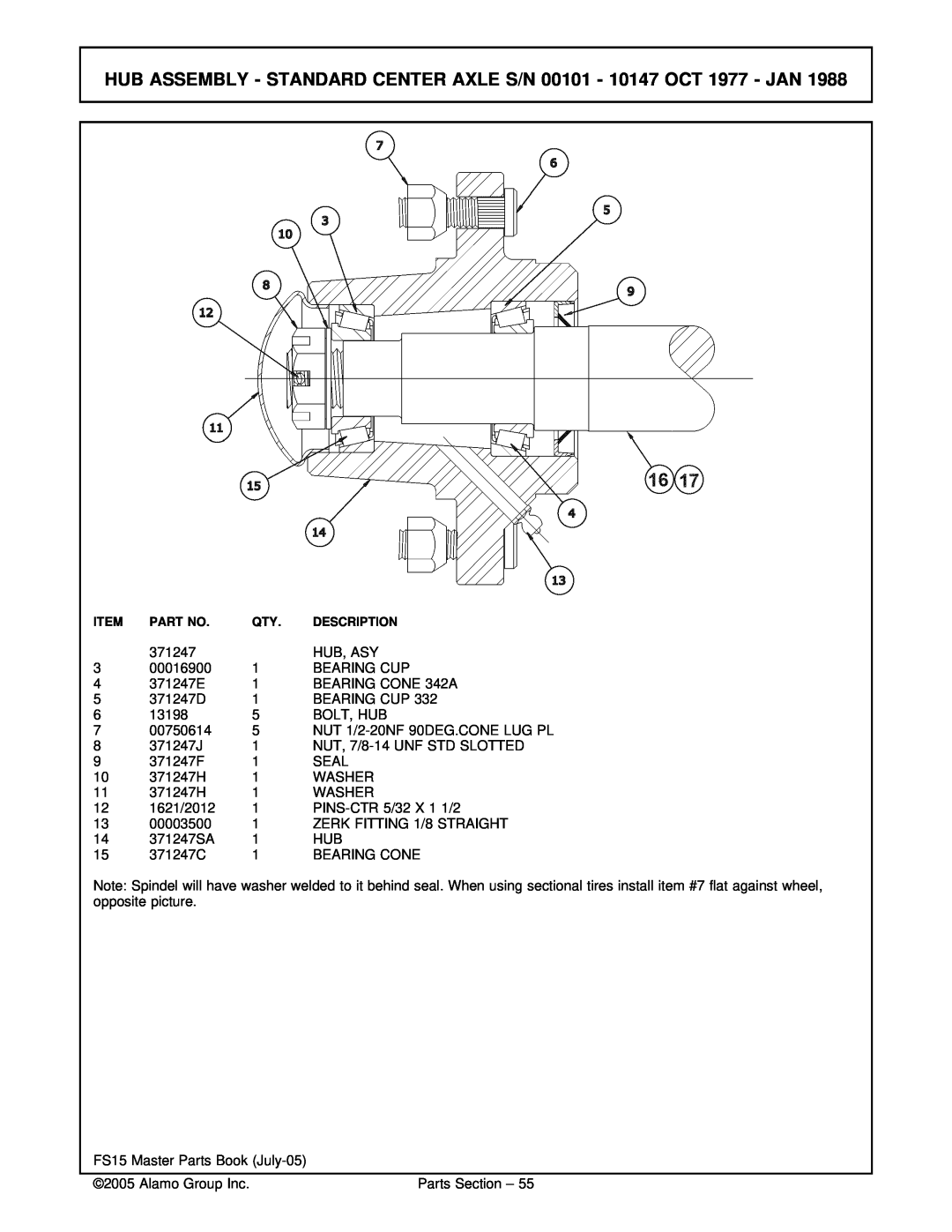 Servis-Rhino FS15 manual 371247 