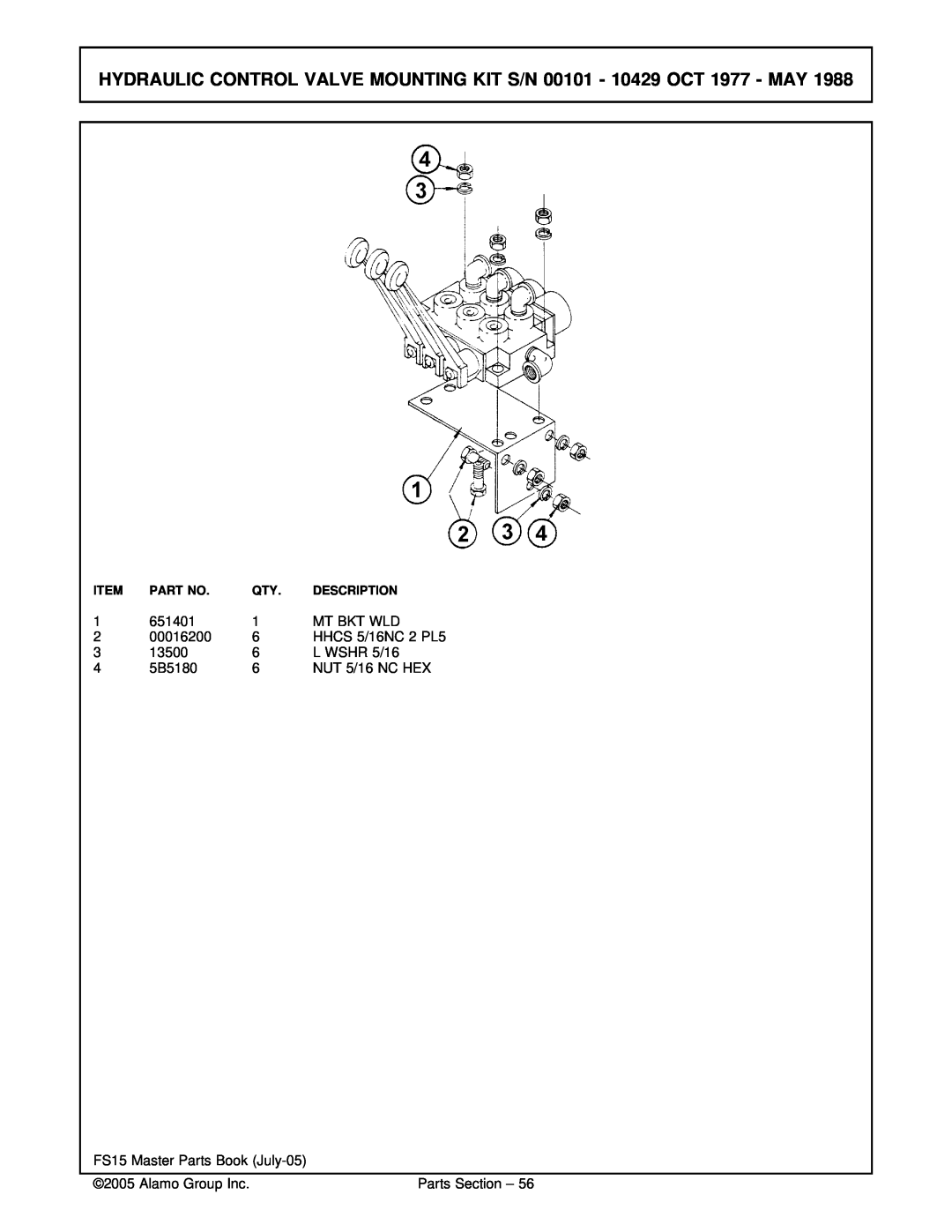 Servis-Rhino FS15 manual 651401 