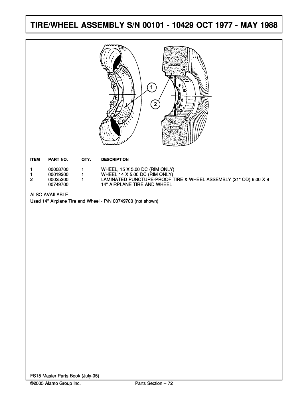 Servis-Rhino FS15 manual 00008700 