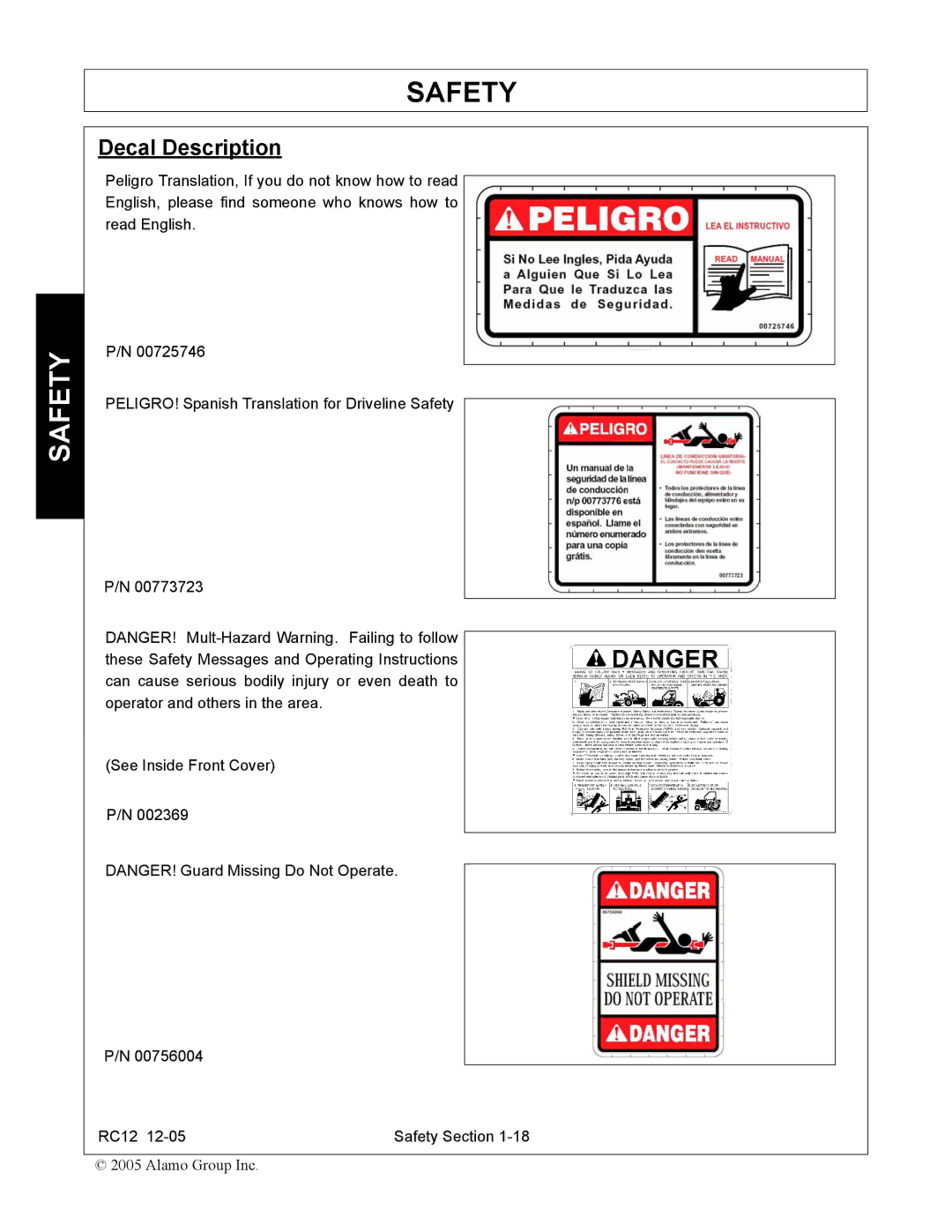 Servis-Rhino RC-12 manual Decal Description 