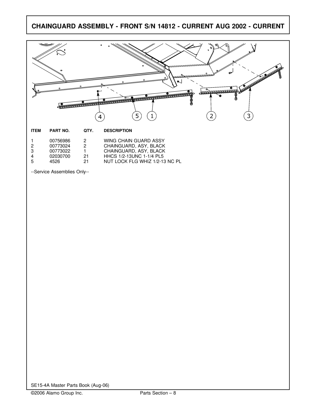 Servis-Rhino SE10-4A, SE15-4A manual Chainguard Assembly Front S/N 14812 Current AUG 2002 Current 