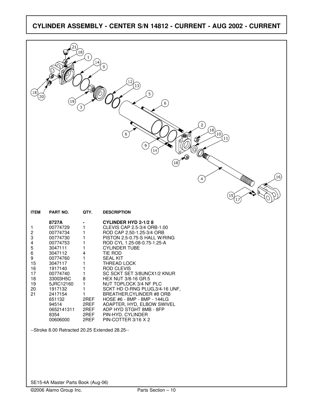 Servis-Rhino SE15-4A, SE10-4A manual Cylinder Assembly Center S/N 14812 Current AUG 2002 Current, 8727A, Cylinder HYD 2-1/2 