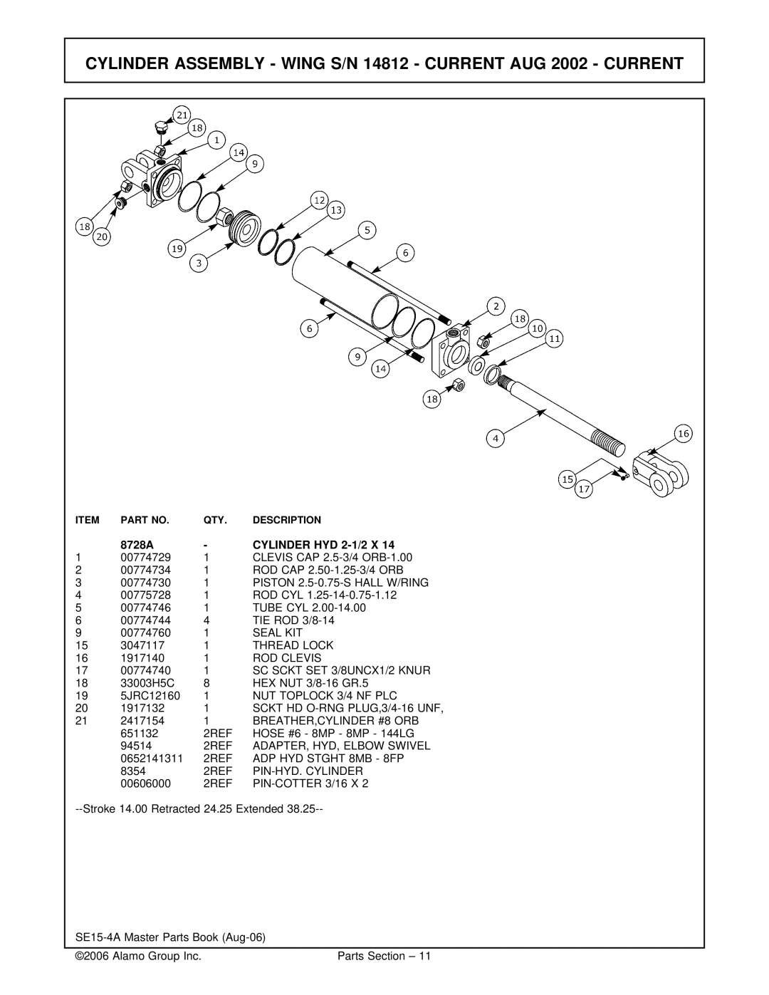 Servis-Rhino SE10-4A, SE15-4A manual Cylinder Assembly Wing S/N 14812 Current AUG 2002 Current, 8728A Cylinder HYD 2-1/2 X 