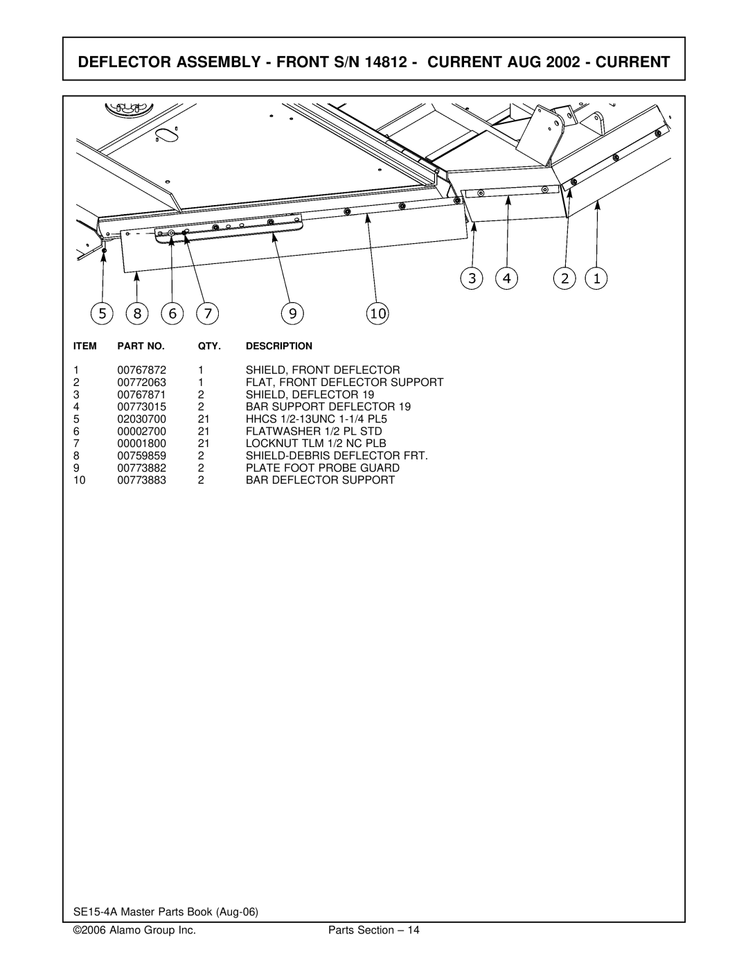 Servis-Rhino SE10-4A, SE15-4A manual Deflector Assembly Front S/N 14812 Current AUG 2002 Current 