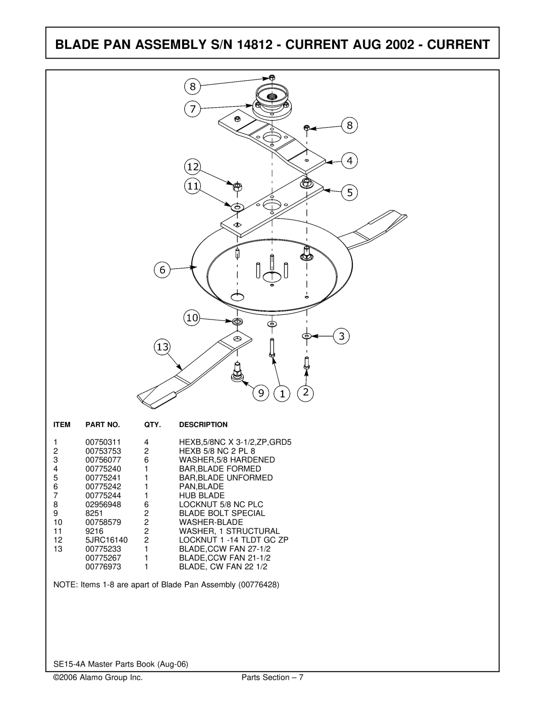 Servis-Rhino SE15-4A, SE10-4A manual Blade PAN Assembly S/N 14812 Current AUG 2002 Current 