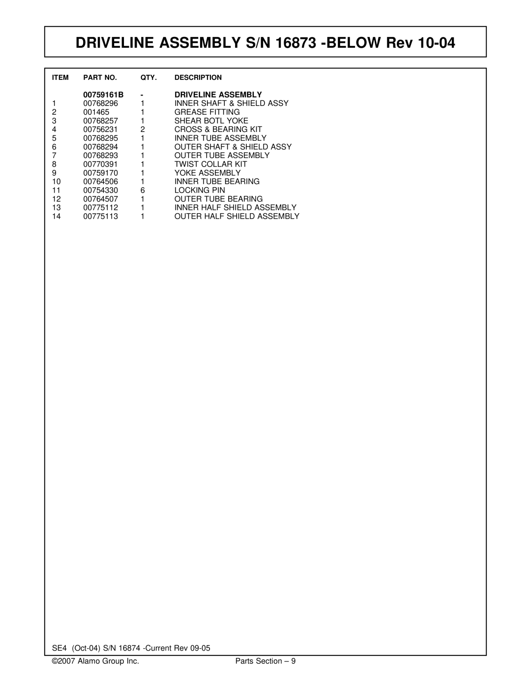 Servis-Rhino SE4 manual Driveline Assembly 