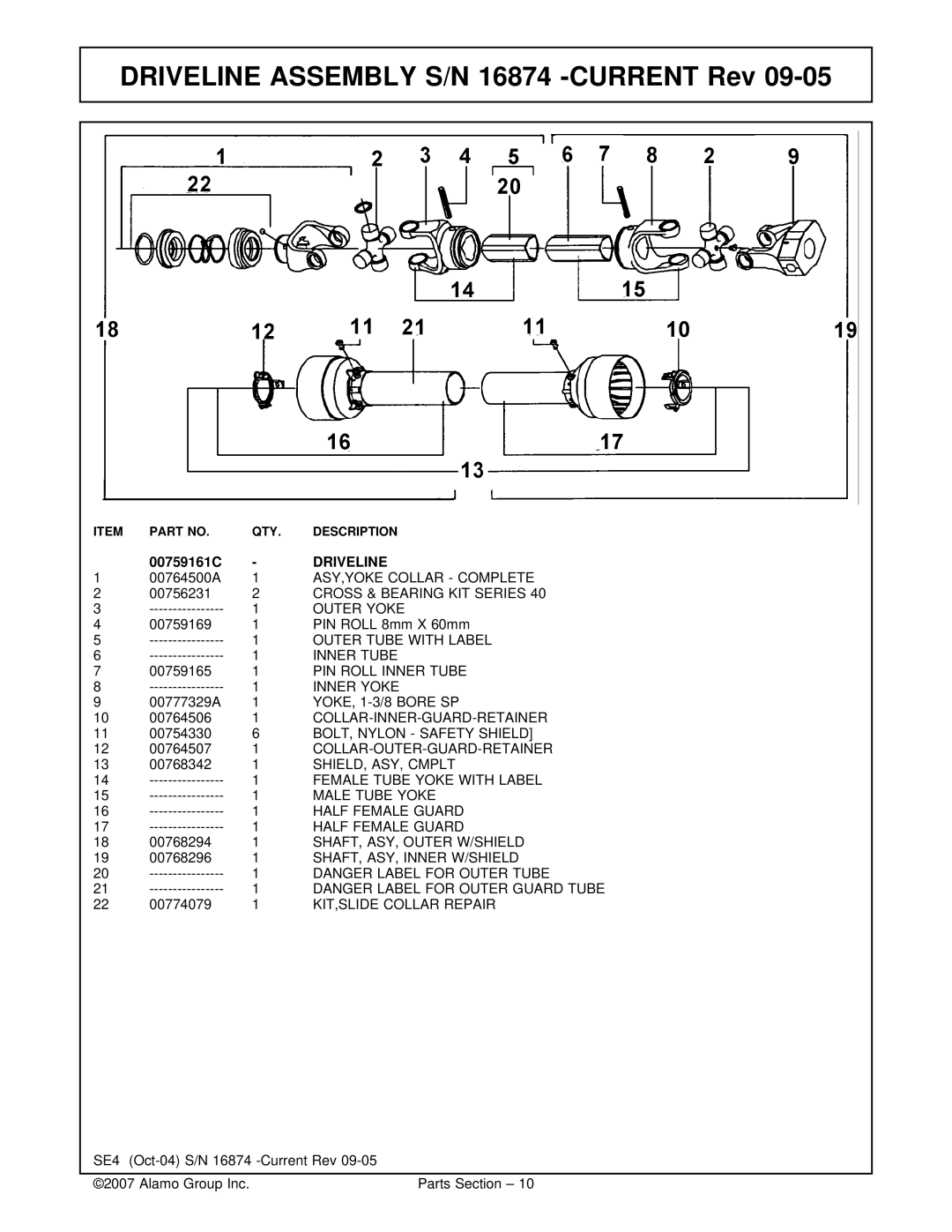 Servis-Rhino SE4 manual Driveline Assembly S/N 16874 -CURRENT Rev 