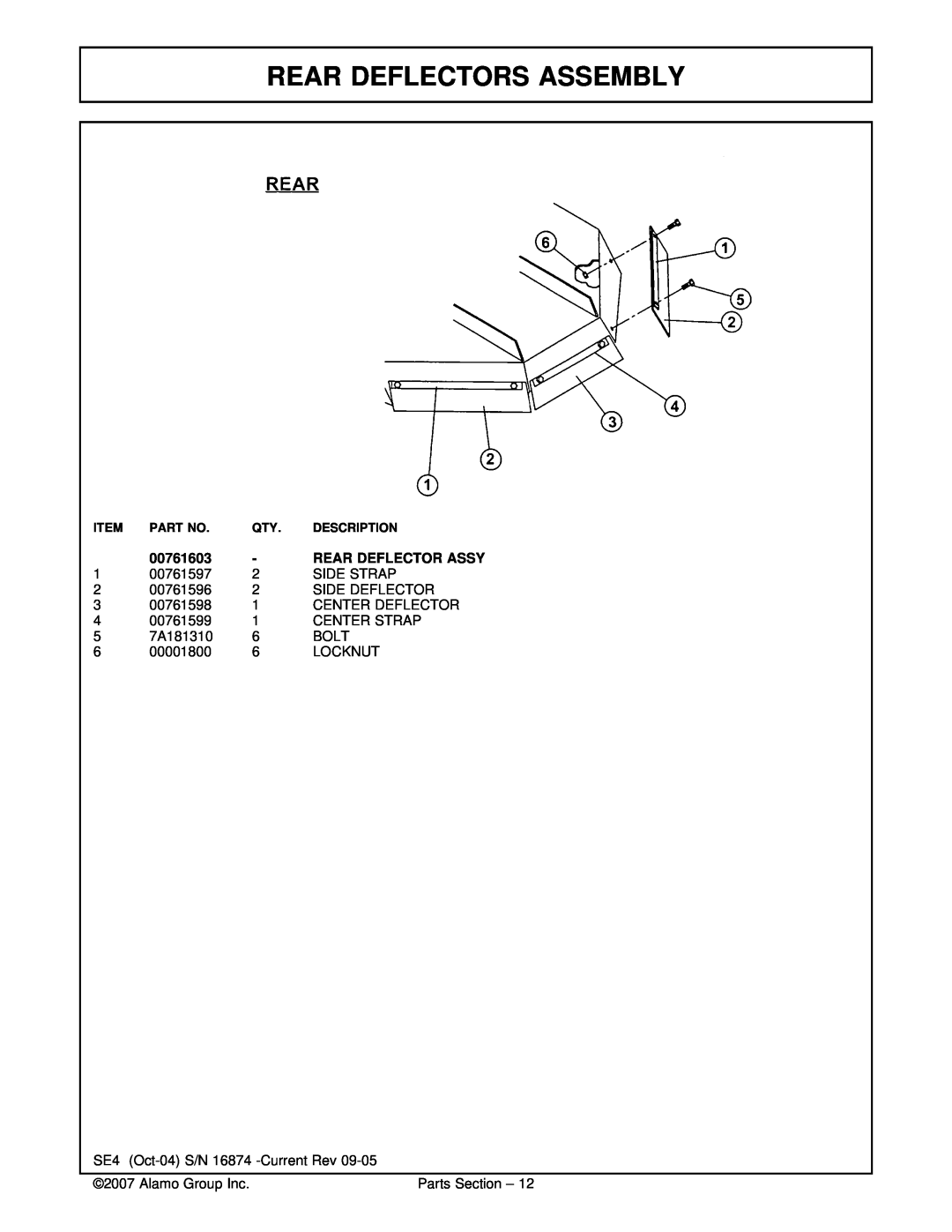 Servis-Rhino SE4 manual Rear Deflectors Assembly, 00761603, Rear Deflector Assy 