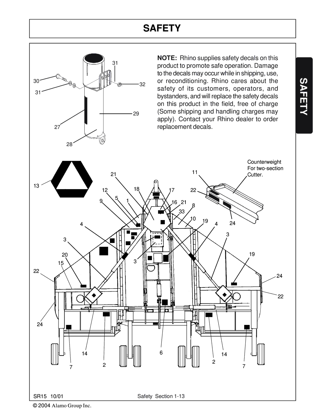 Servis-Rhino SR15M, SR10M manual Counterweight 