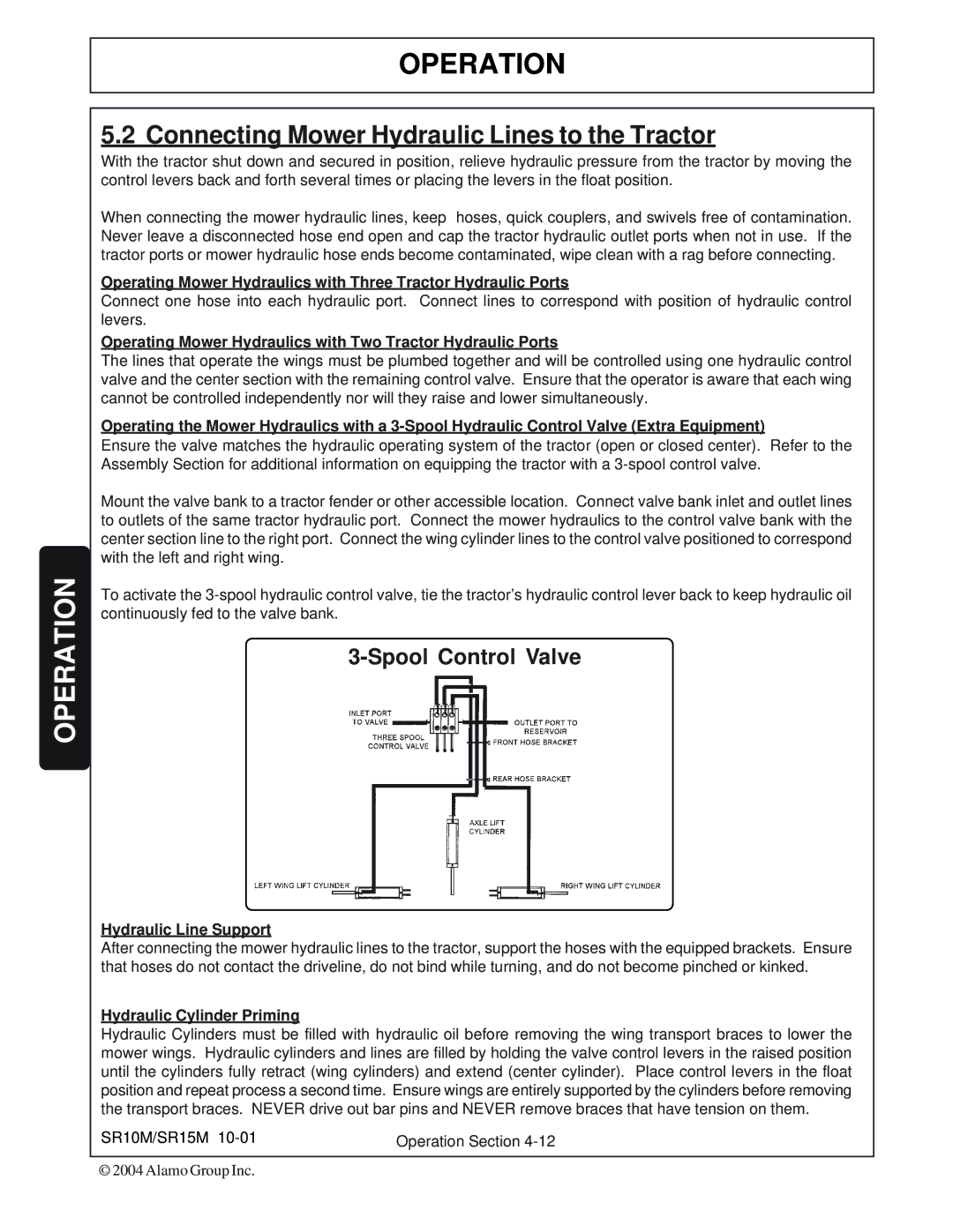 Servis-Rhino SR10M, SR15M manual Connecting Mower Hydraulic Lines to the Tractor 