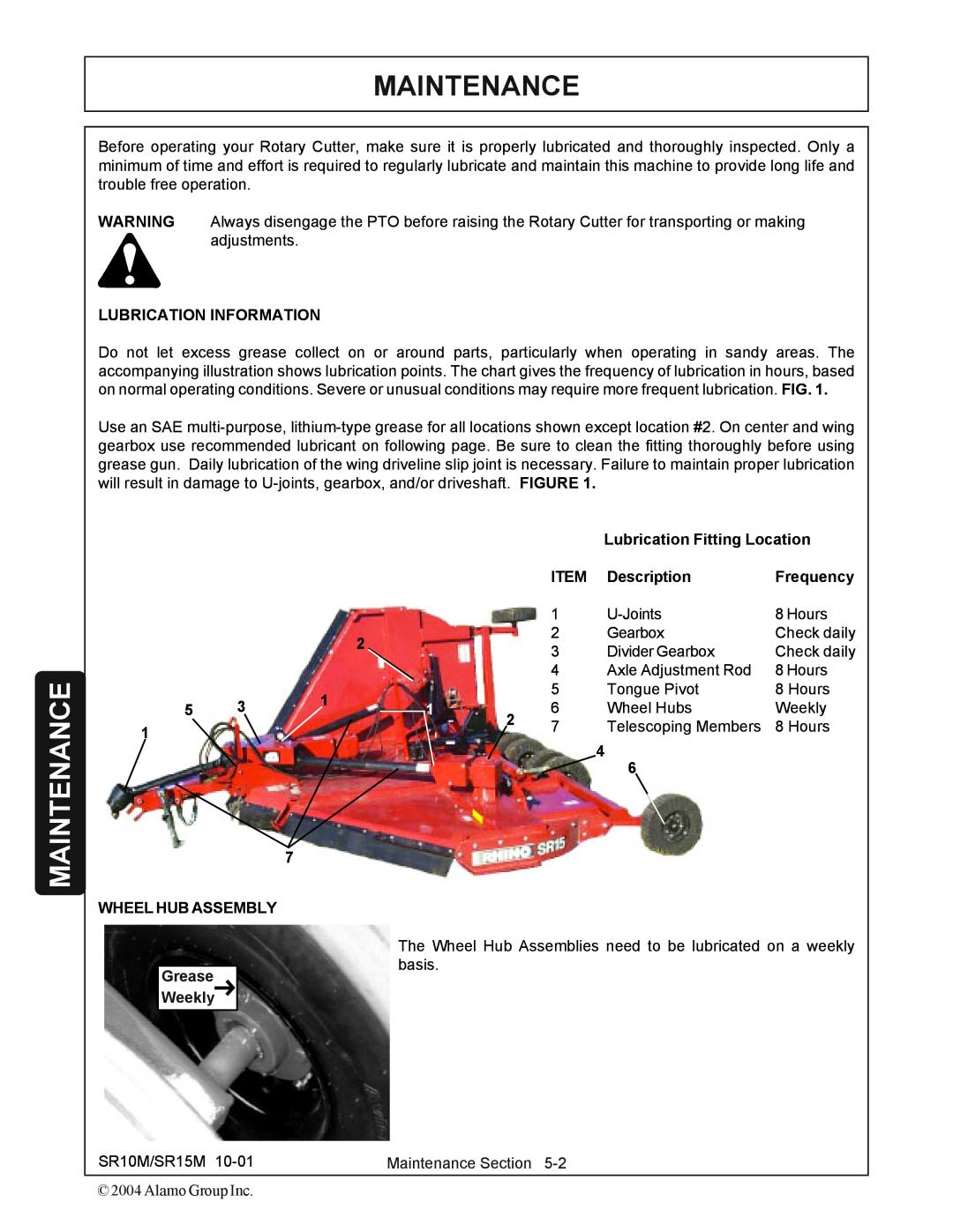 Servis-Rhino SR10M, SR15M manual Maintenance, Lubrication Information, Lubrication Fitting Location, Description, Frequency 