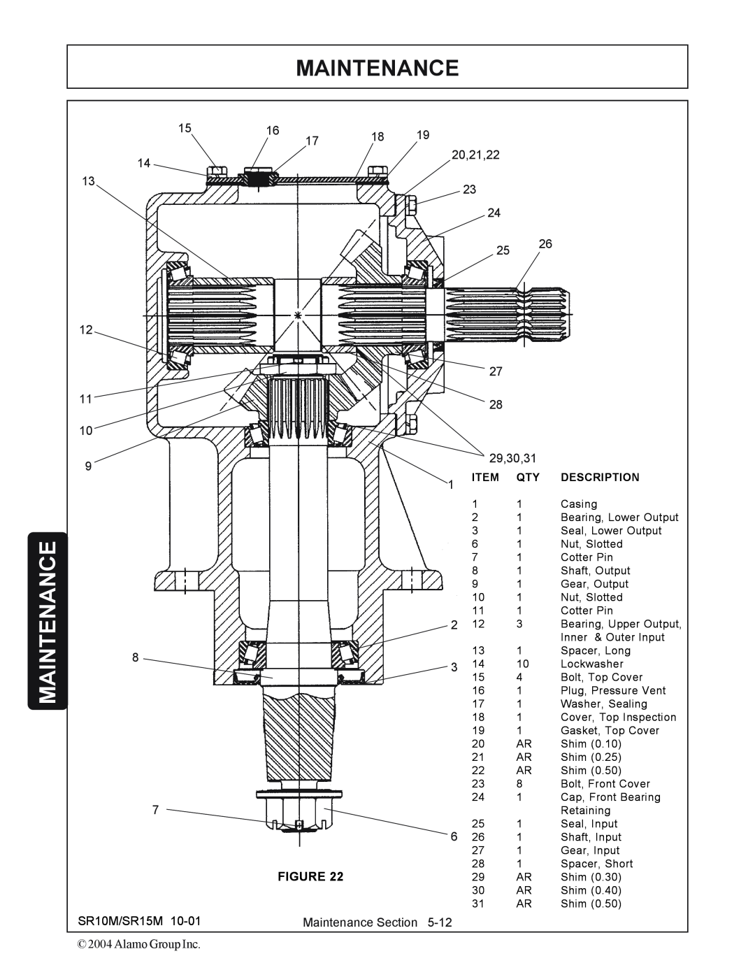 Servis-Rhino SR10M, SR15M manual Maintenance, Description 