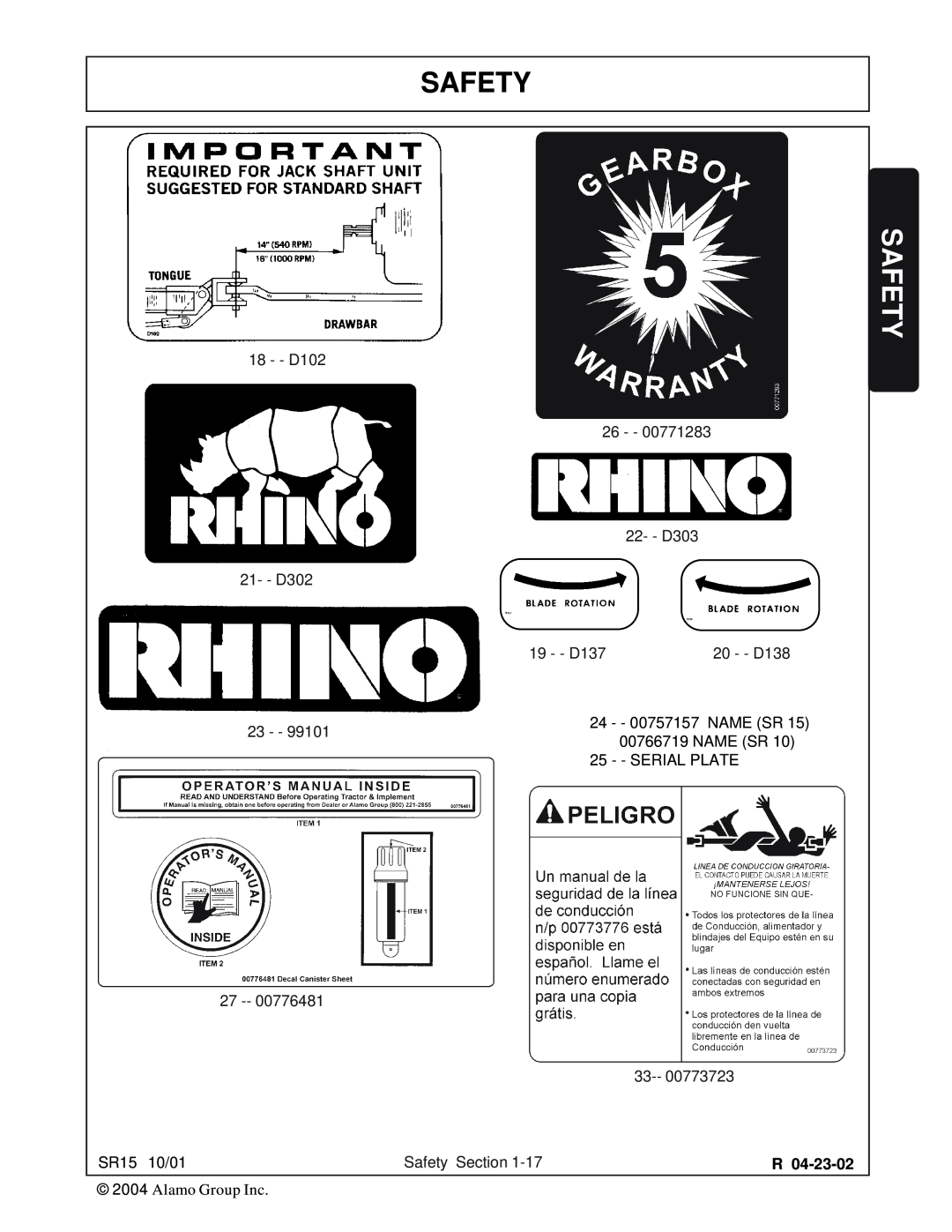 Servis-Rhino SR15M, SR10M manual Safety 