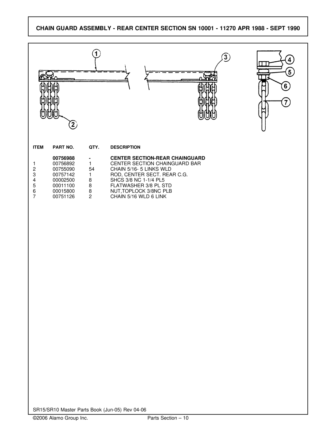 Servis-Rhino SR15/SR10, Flex-Wing Rotary Cutter/Shredder manual Center SECTION-REAR Chainguard 