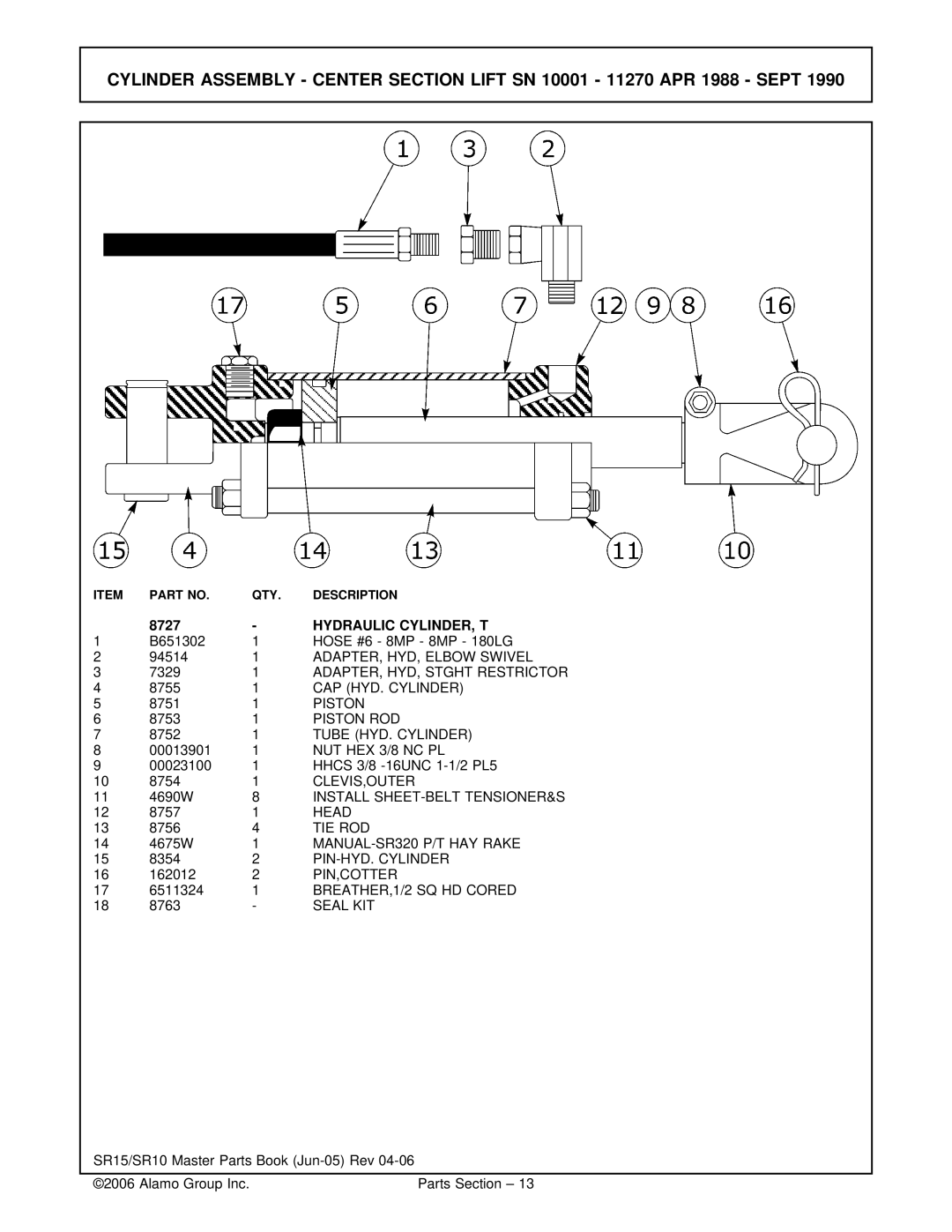 Servis-Rhino Flex-Wing Rotary Cutter/Shredder, SR15/SR10 manual Hydraulic CYLINDER, T 