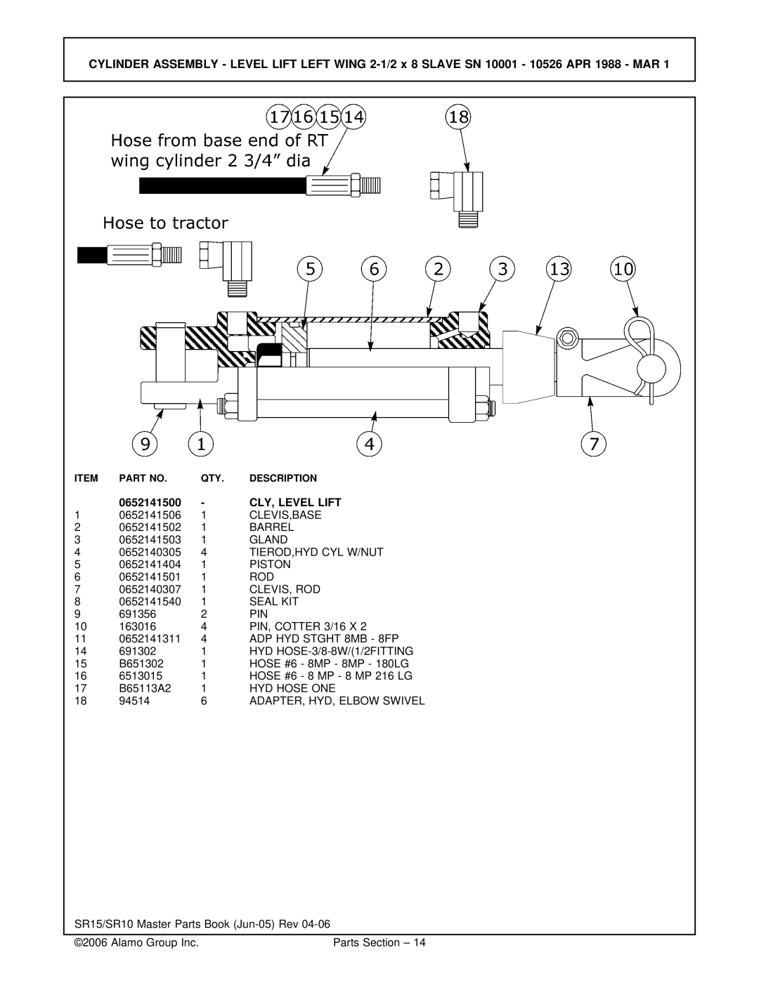 Servis-Rhino SR15/SR10, Flex-Wing Rotary Cutter/Shredder manual CLY, Level Lift 