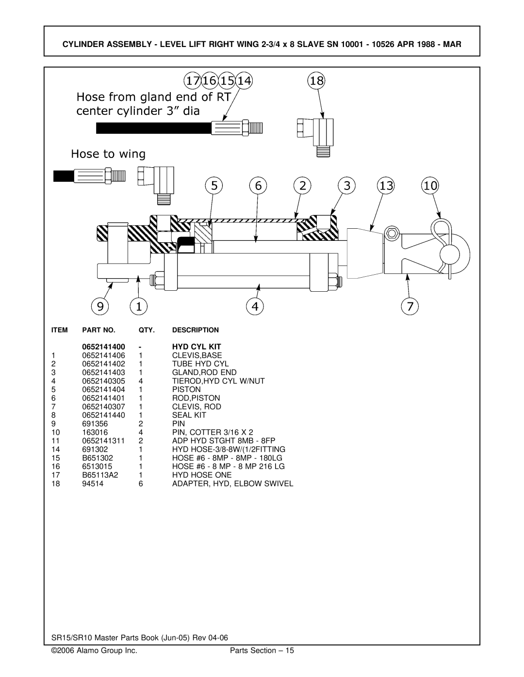 Servis-Rhino Flex-Wing Rotary Cutter/Shredder, SR15/SR10 manual Hyd Cyl Kit, Tube HYD CYL, Gland,Rod End, Rod,Piston 