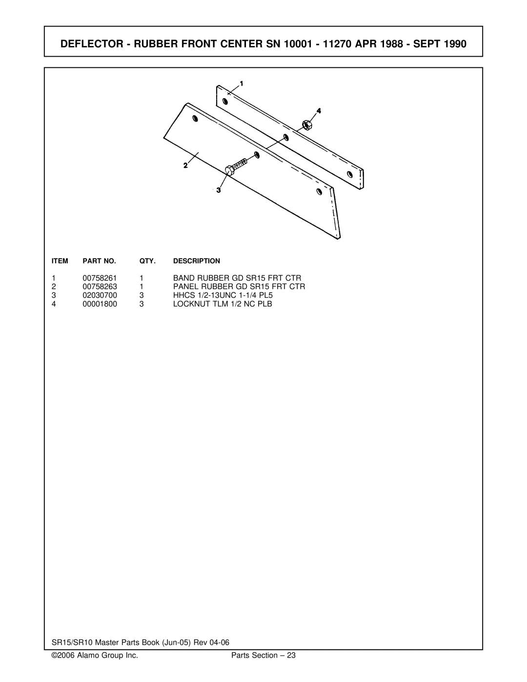 Servis-Rhino Flex-Wing Rotary Cutter/Shredder, SR15/SR10 manual Band Rubber GD SR15 FRT CTR, Panel Rubber GD SR15 FRT CTR 