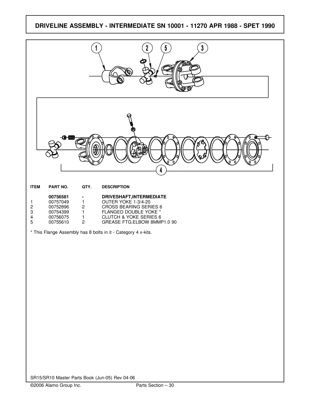 Servis-Rhino SR15/SR10, Flex-Wing Rotary Cutter/Shredder manual Driveshaft,Intermediate, Flanged Double Yoke 