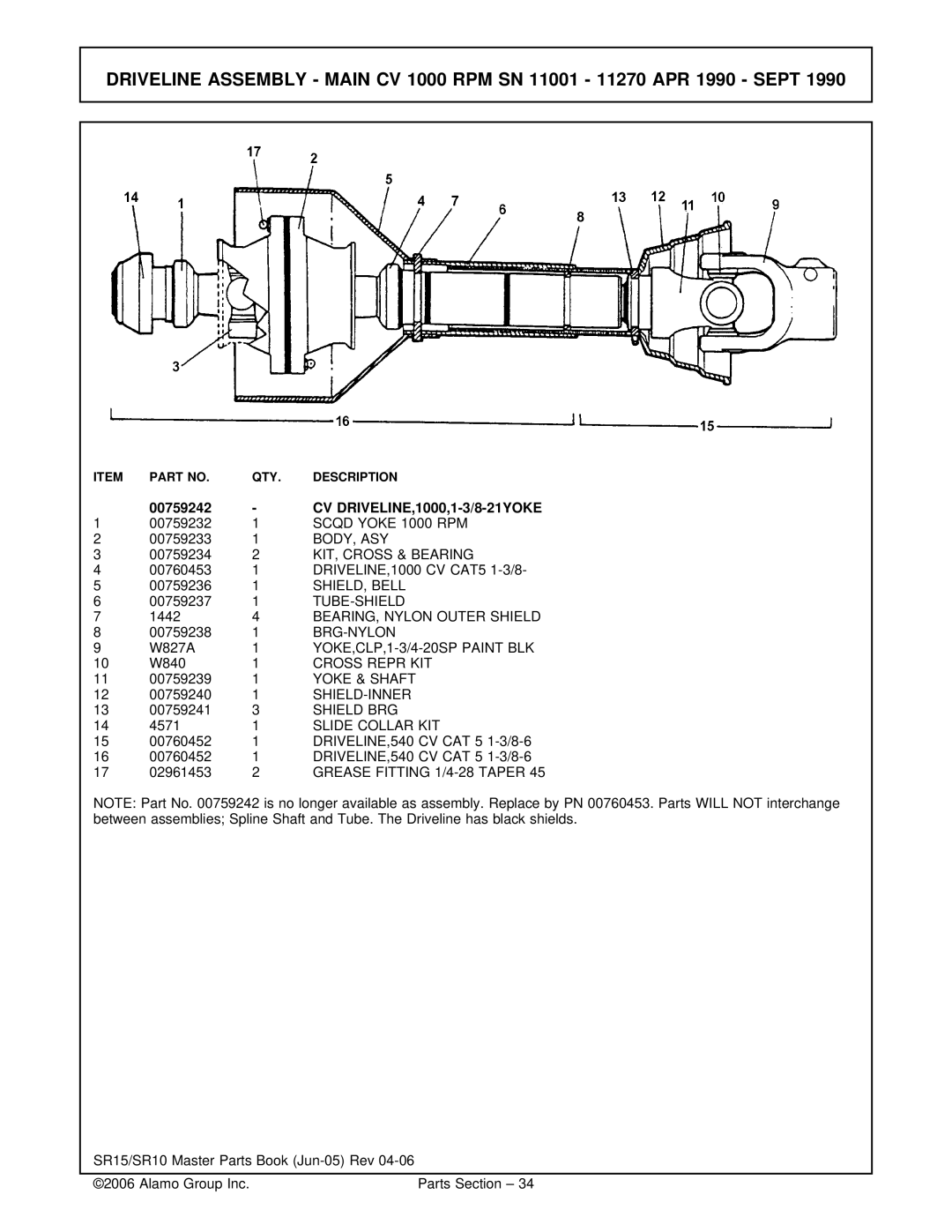 Servis-Rhino SR15/SR10 manual Scqd Yoke 1000 RPM, Body, Asy, KIT, Cross & Bearing, SHIELD, Bell, Tube-Shield, Brg-Nylon 