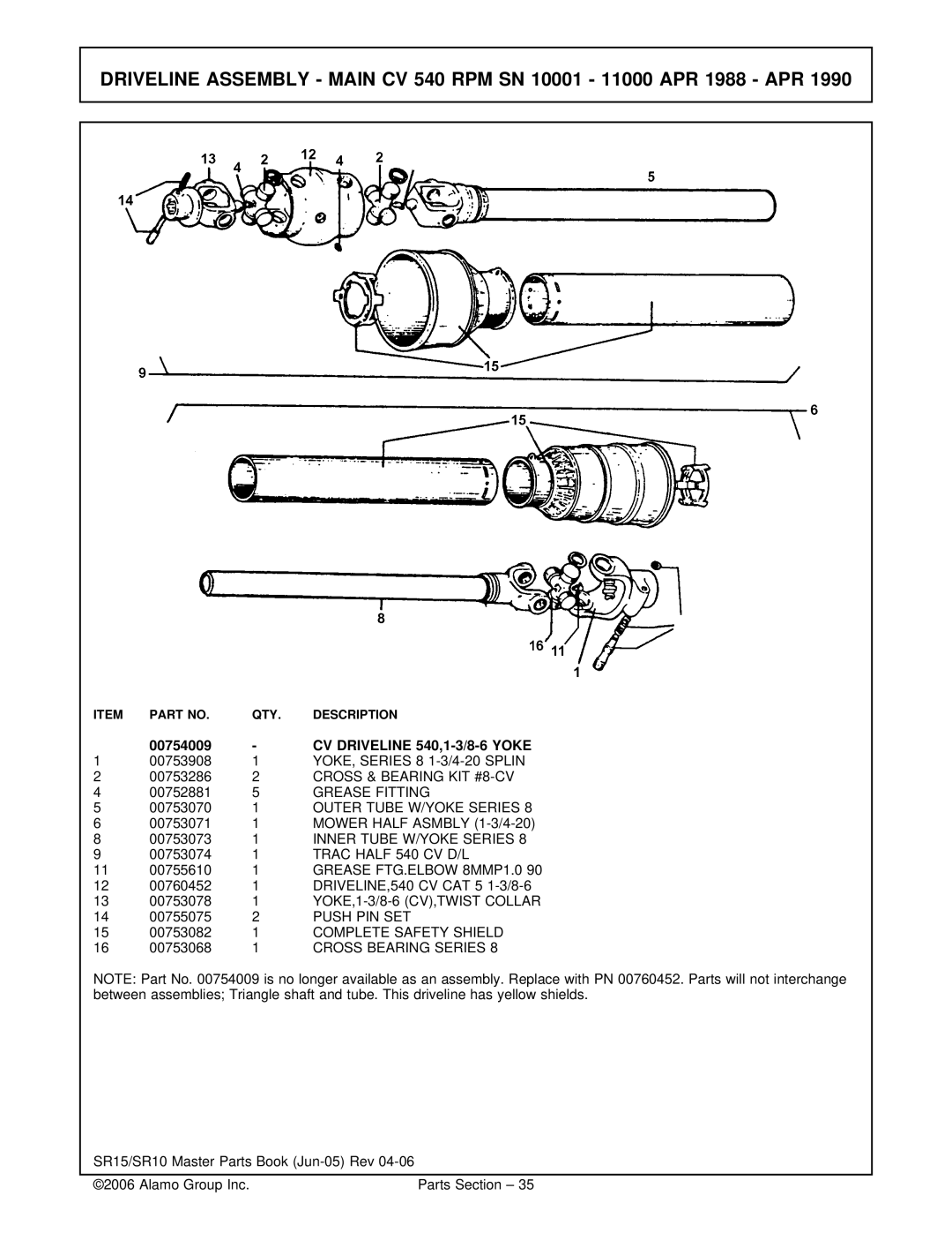 Servis-Rhino Flex-Wing Rotary Cutter/Shredder, SR15/SR10 manual Trac Half 540 CV D/L, YOKE,1-3/8-6 CV,TWIST Collar 