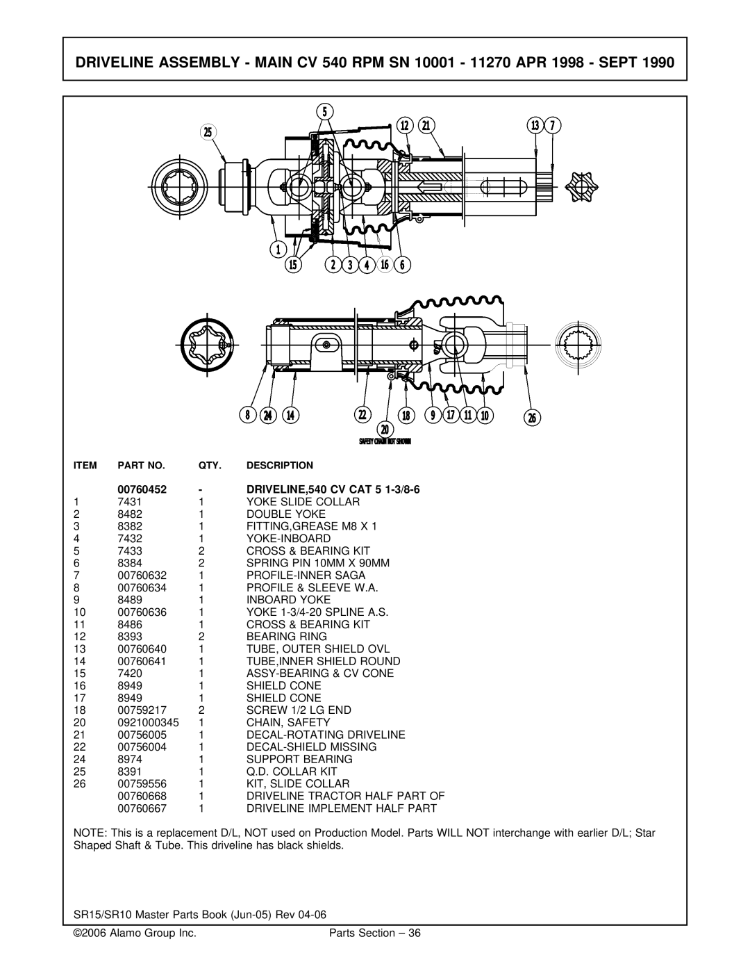 Servis-Rhino SR15/SR10, Flex-Wing Rotary Cutter/Shredder manual Yoke Slide Collar, Driveline Tractor Half Part 