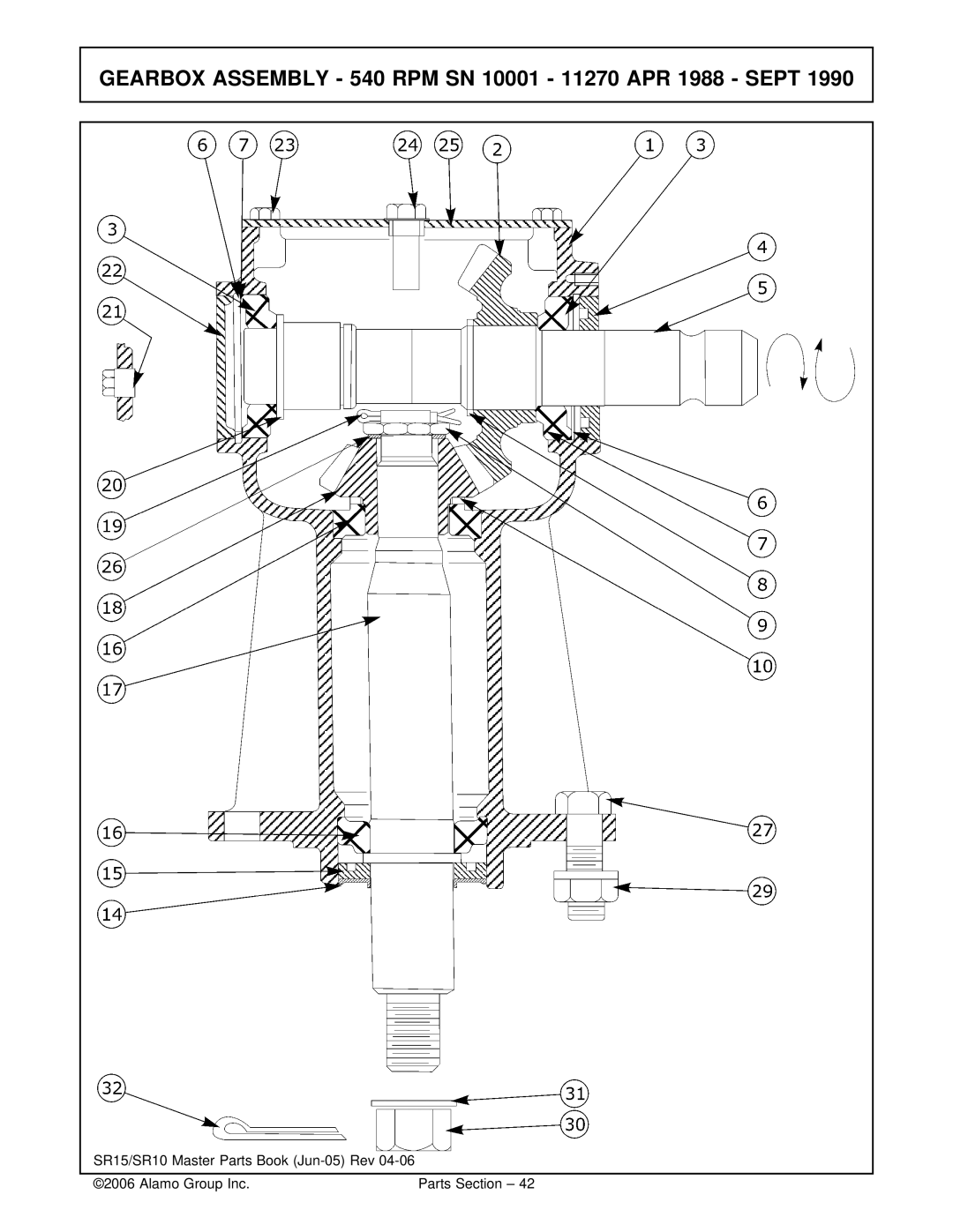 Servis-Rhino SR15/SR10, Flex-Wing Rotary Cutter/Shredder manual Gearbox Assembly 540 RPM SN 10001 11270 APR 1988 Sept 