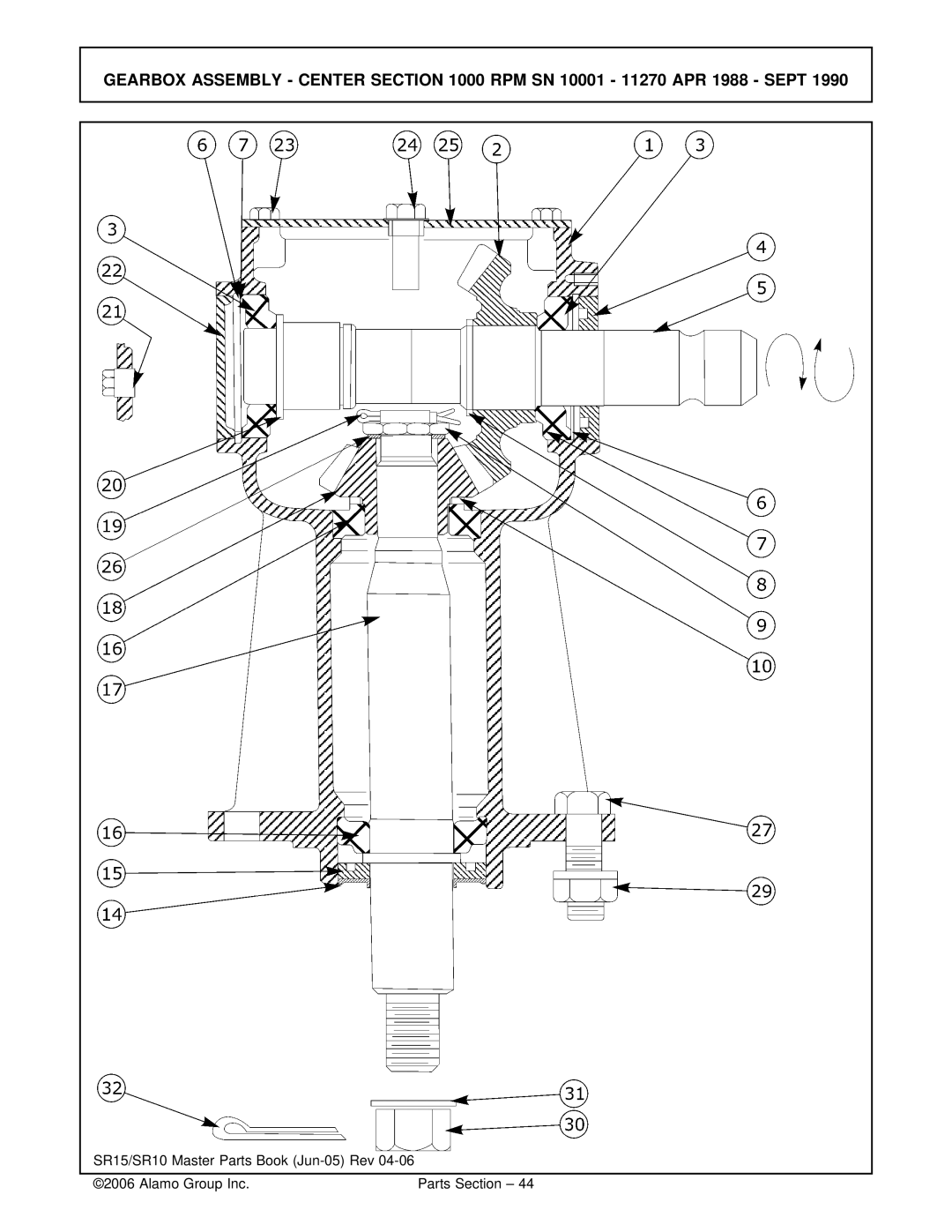 Servis-Rhino SR15/SR10, Flex-Wing Rotary Cutter/Shredder manual Gearbox Assembly Center RPM SN 10001 11270 APR 1988 Sept 