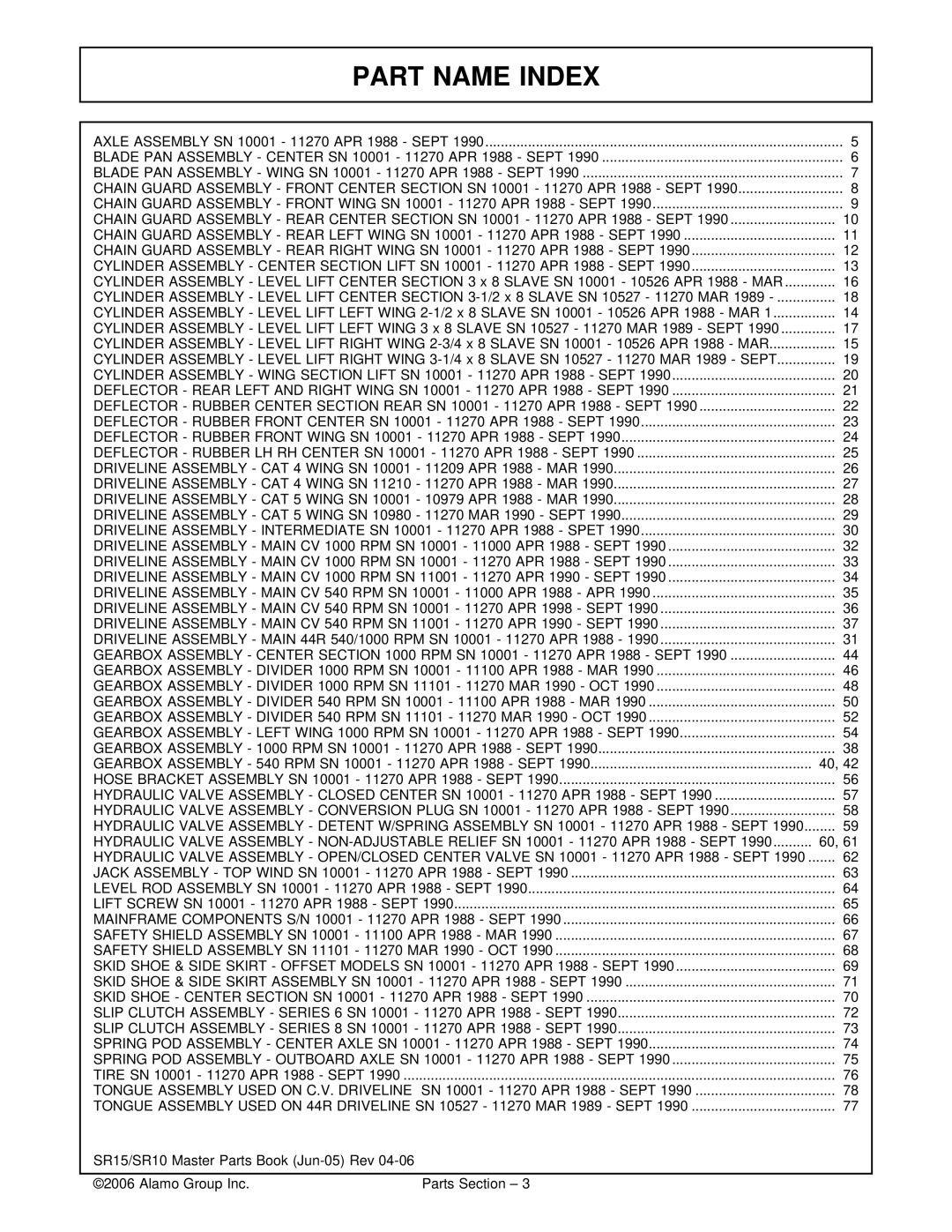 Servis-Rhino Flex-Wing Rotary Cutter/Shredder, SR15/SR10 manual Part Name Index 