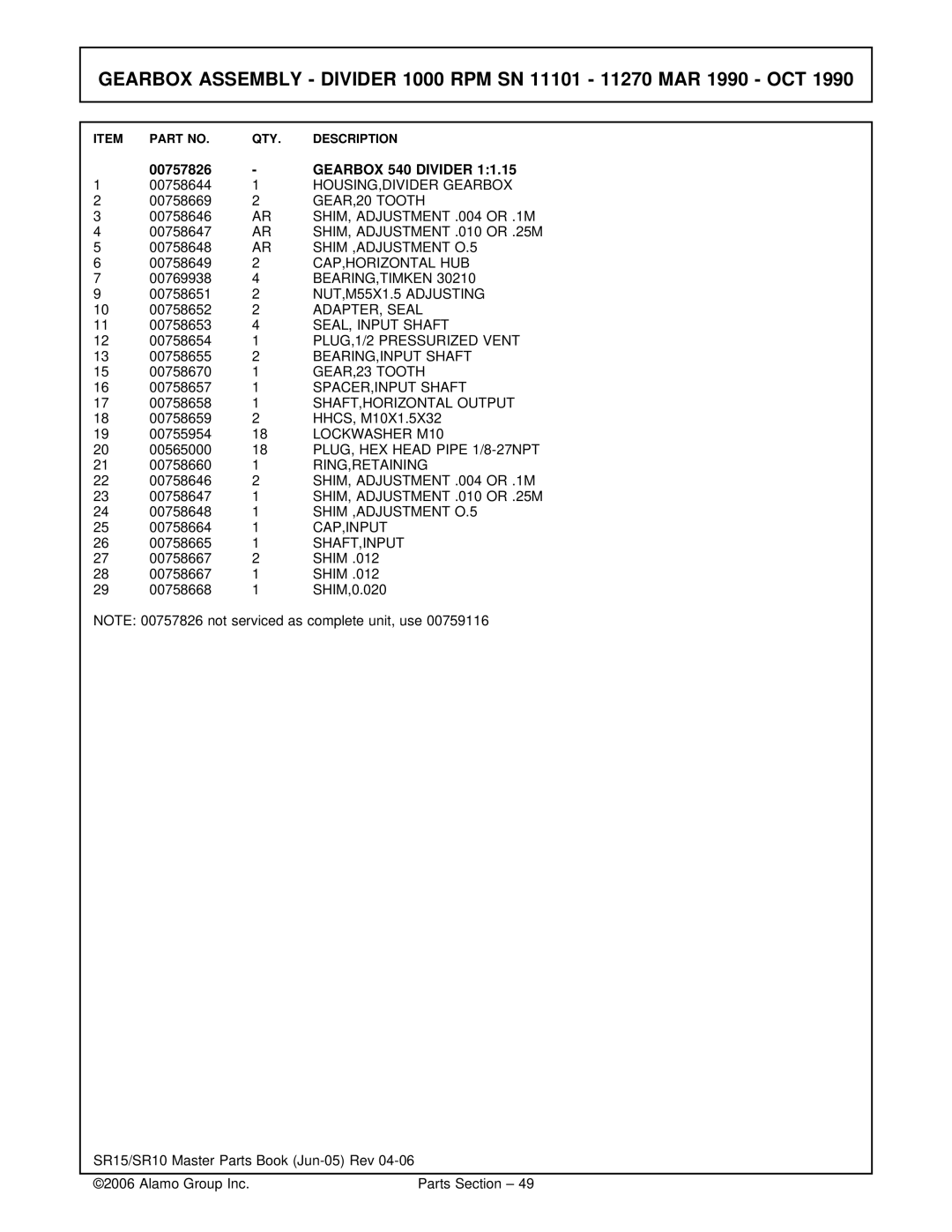 Servis-Rhino Flex-Wing Rotary Cutter/Shredder, SR15/SR10 manual Gearbox 540 Divider 