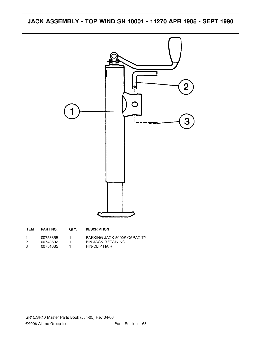 Servis-Rhino Flex-Wing Rotary Cutter/Shredder, SR15/SR10 Parking Jack 5000# Capacity, PIN-JACK Retaining, PIN-CLIP Hair 