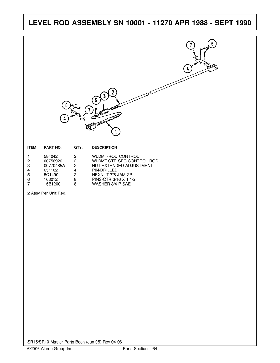 Servis-Rhino SR15/SR10 manual WLDMT-ROD Control, WLDMT,CTR SEC Control ROD, NUT,EXTENDED Adjustment, Pin-Drilled 