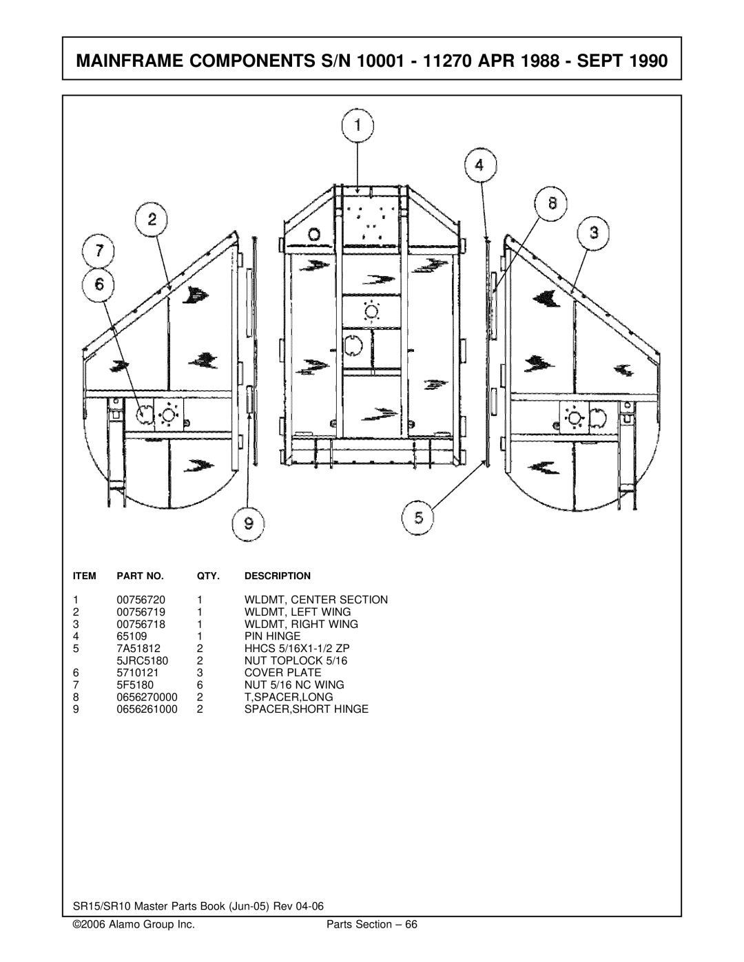 Servis-Rhino SR15/SR10 manual WLDMT, Center Section, WLDMT, Left Wing, WLDMT, Right Wing, PIN Hinge, NUT Toplock 5/16 