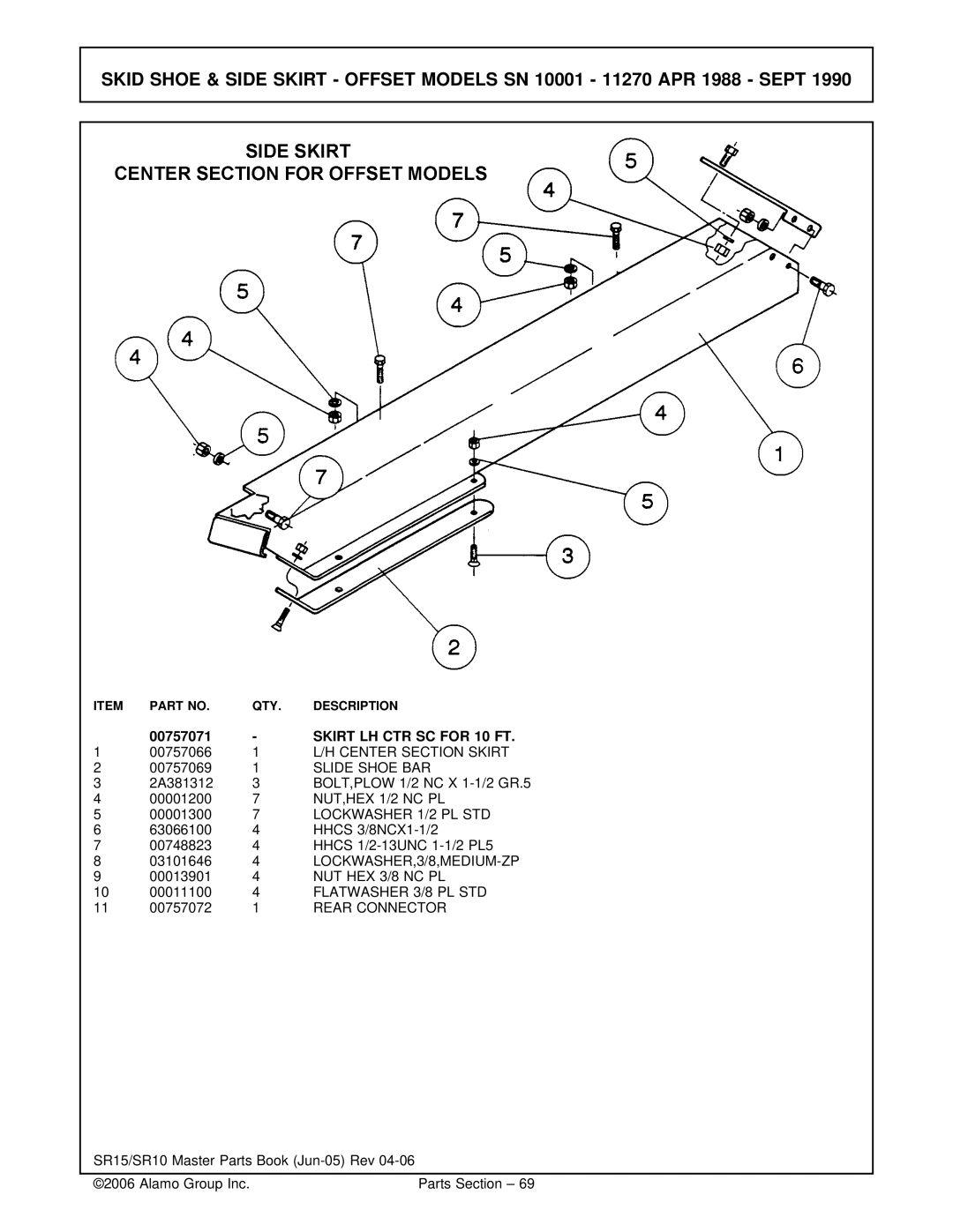 Servis-Rhino Flex-Wing Rotary Cutter/Shredder, SR15/SR10 Skirt LH CTR SC for 10 FT, Center Section Skirt, Slide Shoe BAR 