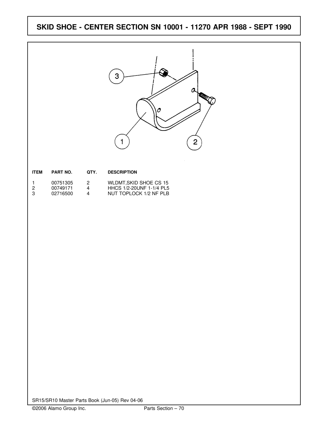 Servis-Rhino SR15/SR10, Flex-Wing Rotary Cutter/Shredder manual WLDMT,SKID Shoe CS, NUT Toplock 1/2 NF PLB 